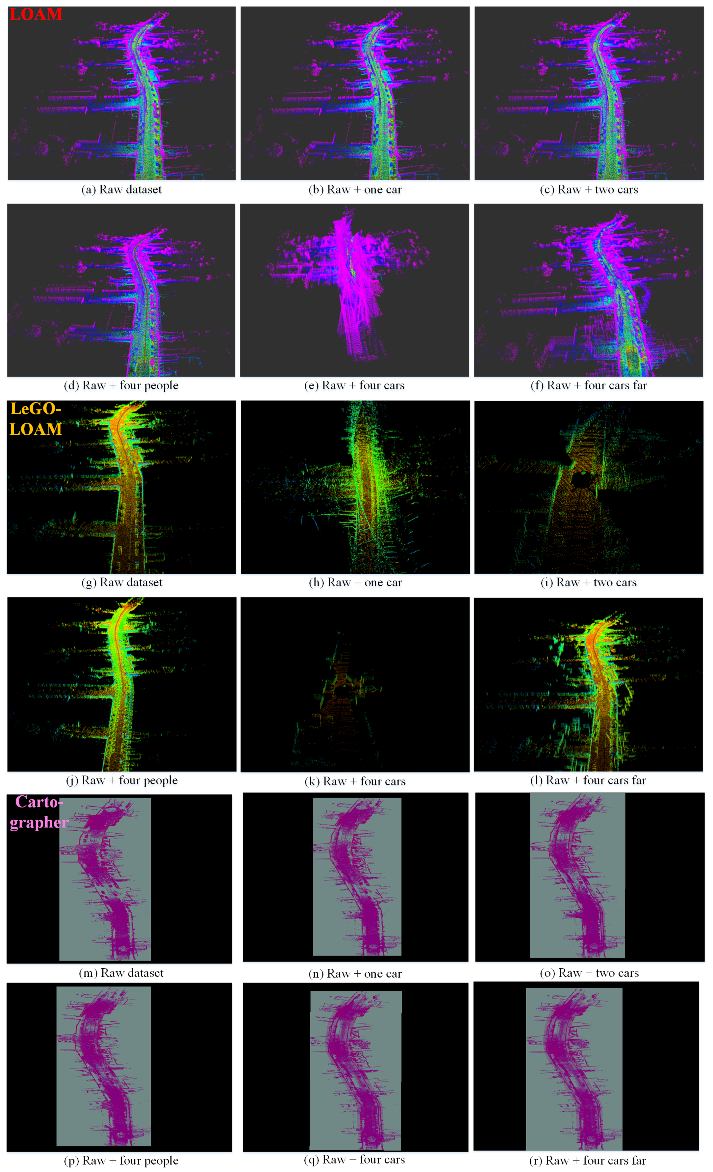 Sensors 21 00230 g011