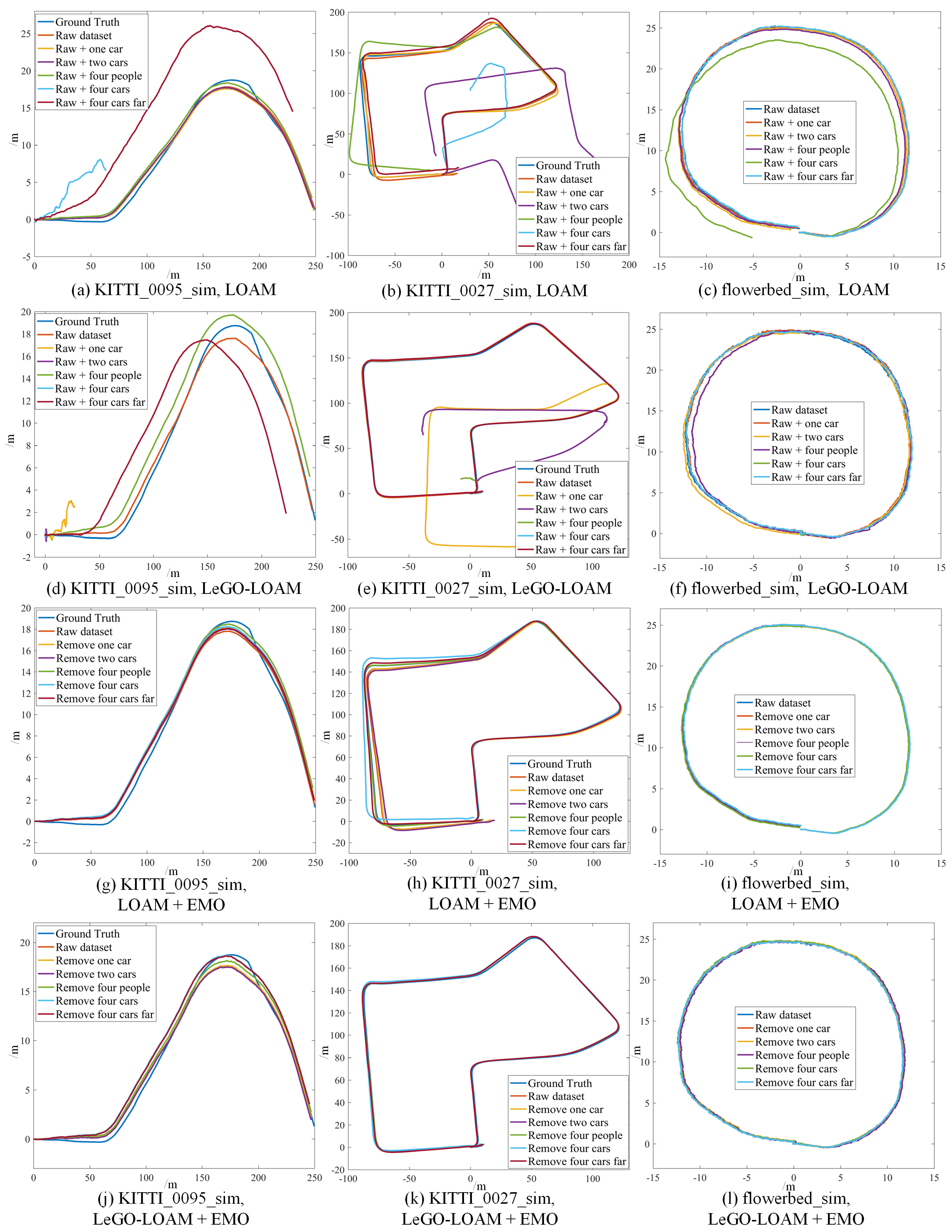 Sensors 21 00230 g013