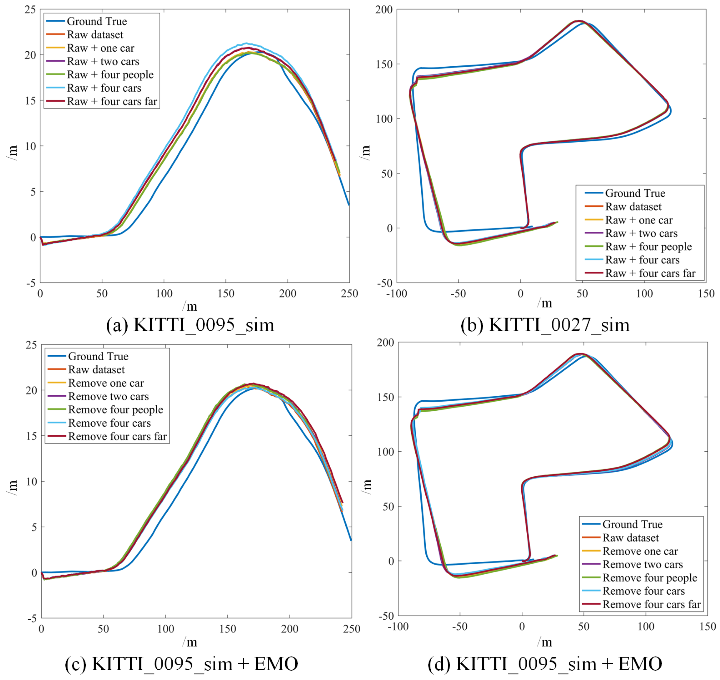 Sensors 21 00230 g014
