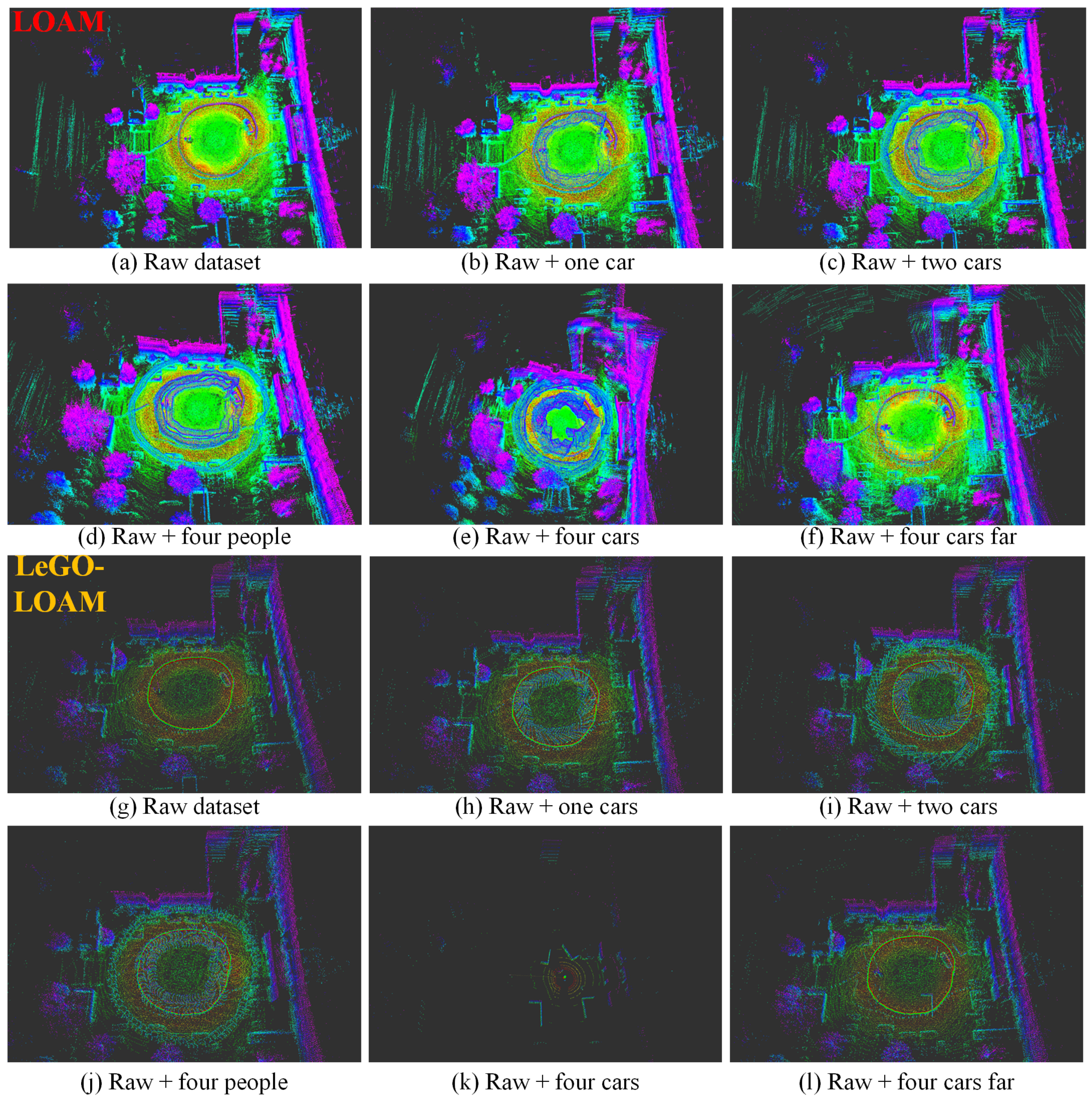 Sensors 21 00230 g015