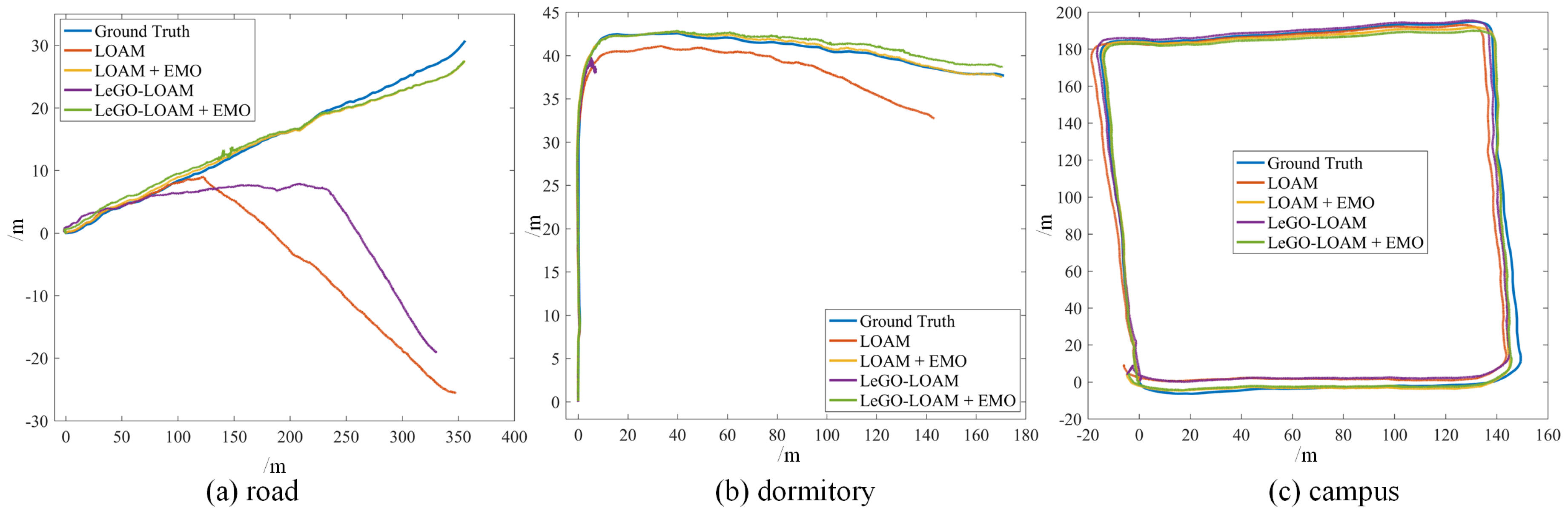 Sensors 21 00230 g016
