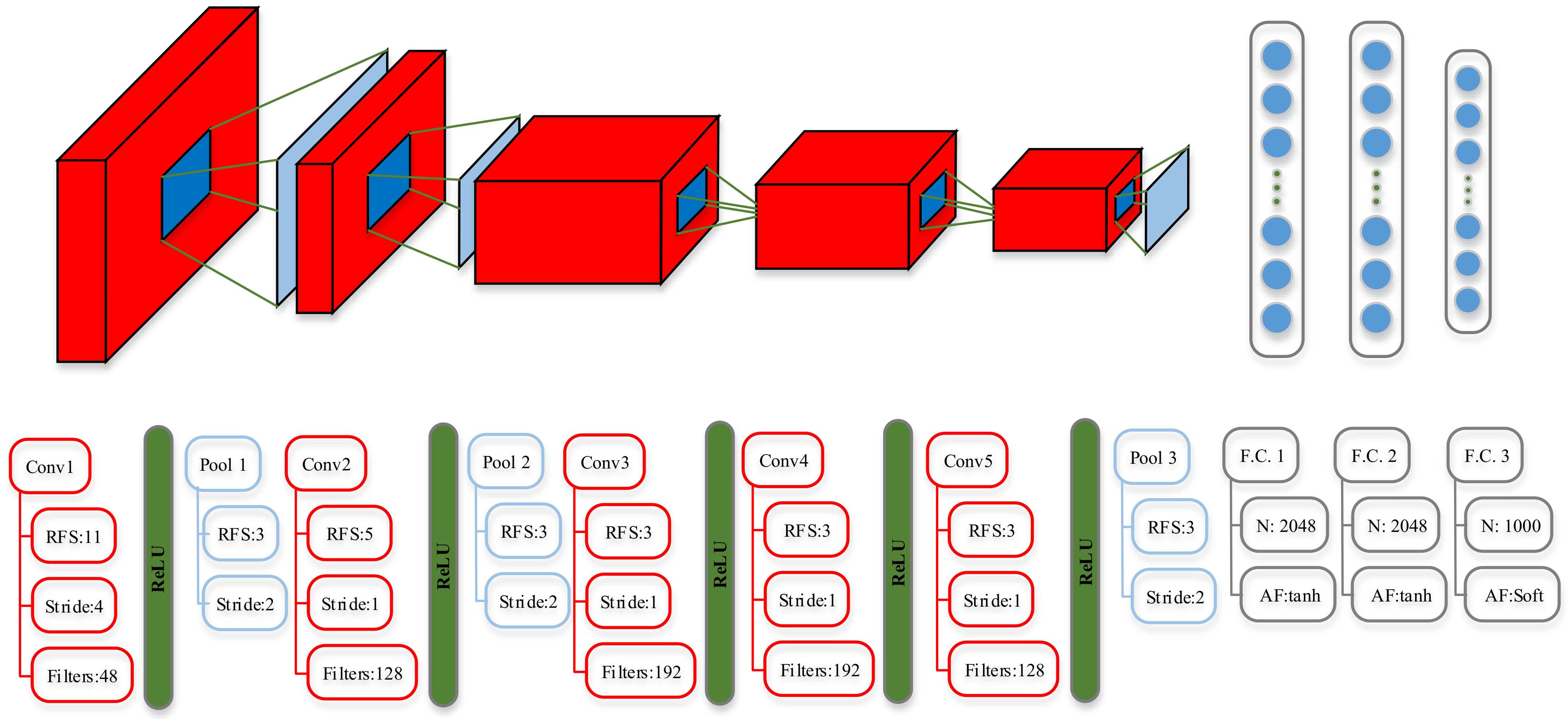 Sensors 21 00231 g003 Sensors 21 00231 g003