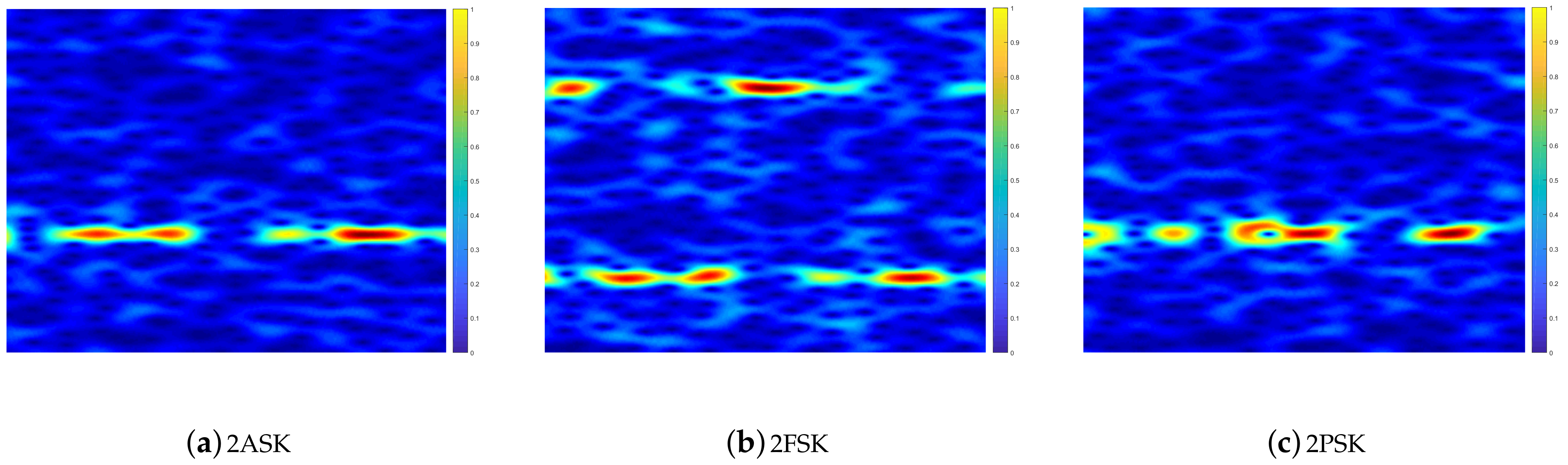 Sensors 21 00231 g007 Sensors 21 00231 g007