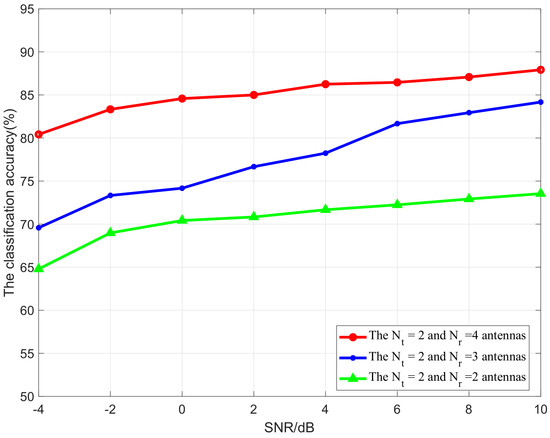 Sensors 21 00231 g011 Sensors 21 00231 g011