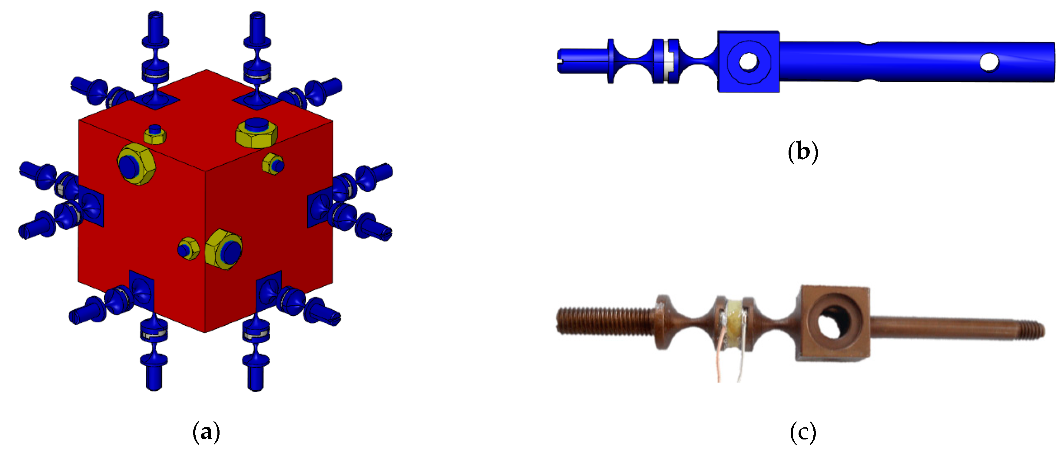 Sensors 21 00233 g003 Sensors 21 00233 g003