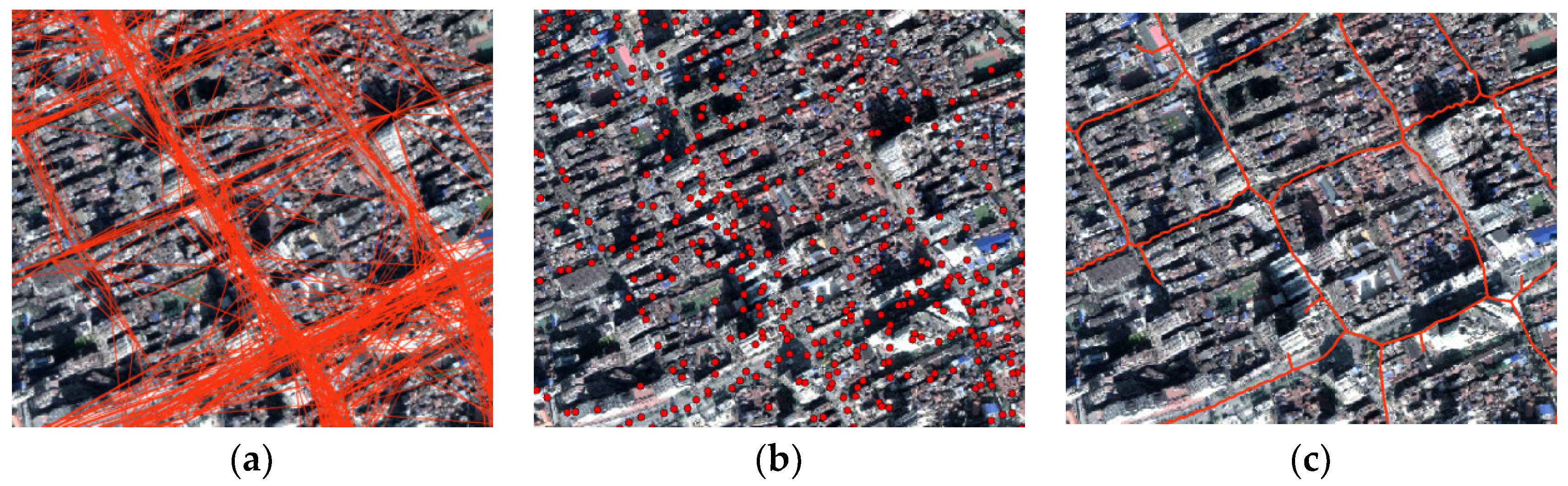 Sensors 21 00235 g002