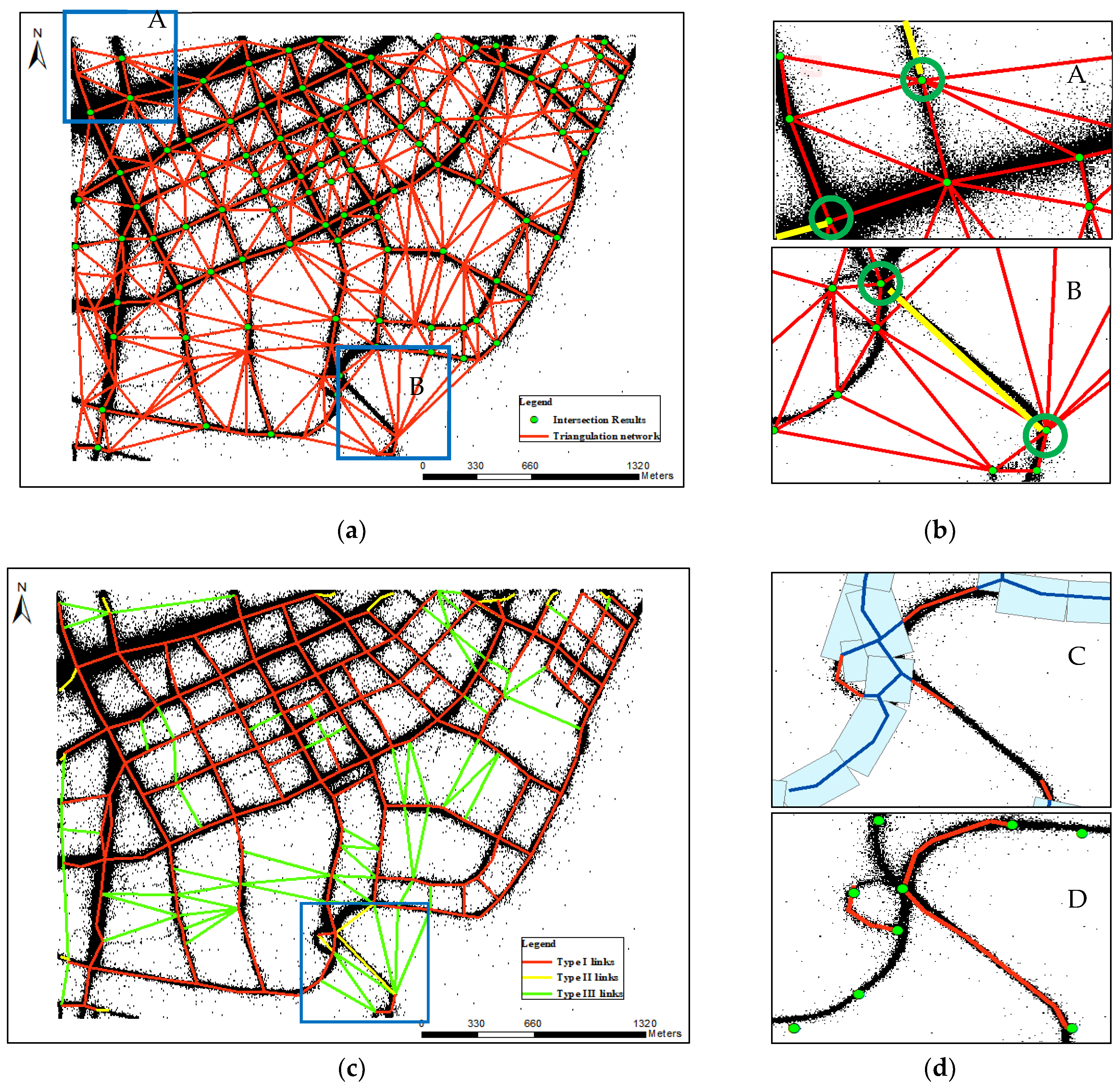 Sensors 21 00235 g005