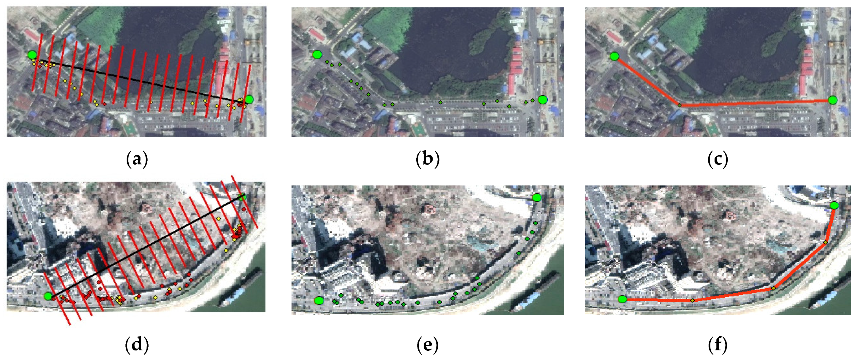 Sensors 21 00235 g007