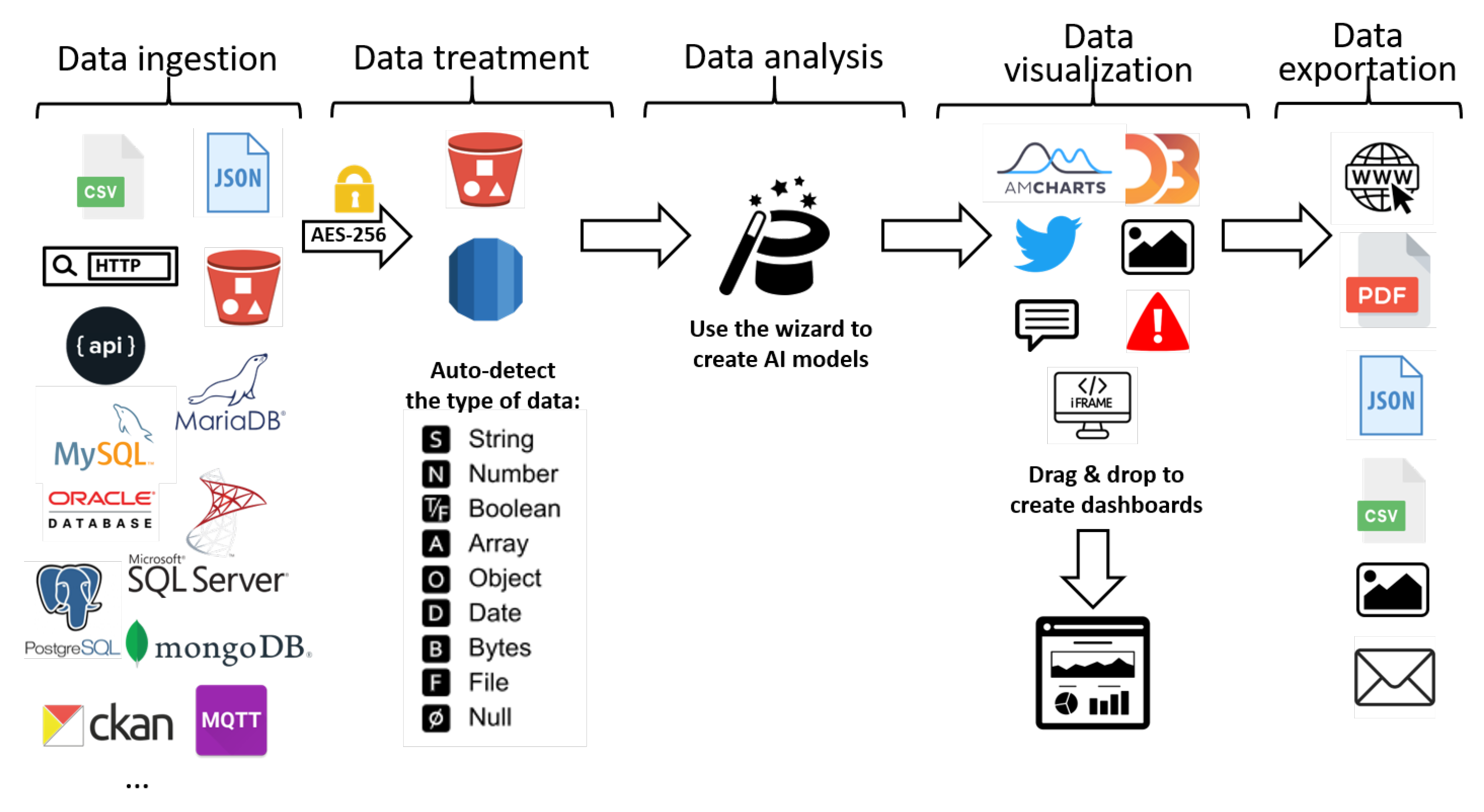 Sensors 21 00236 g004