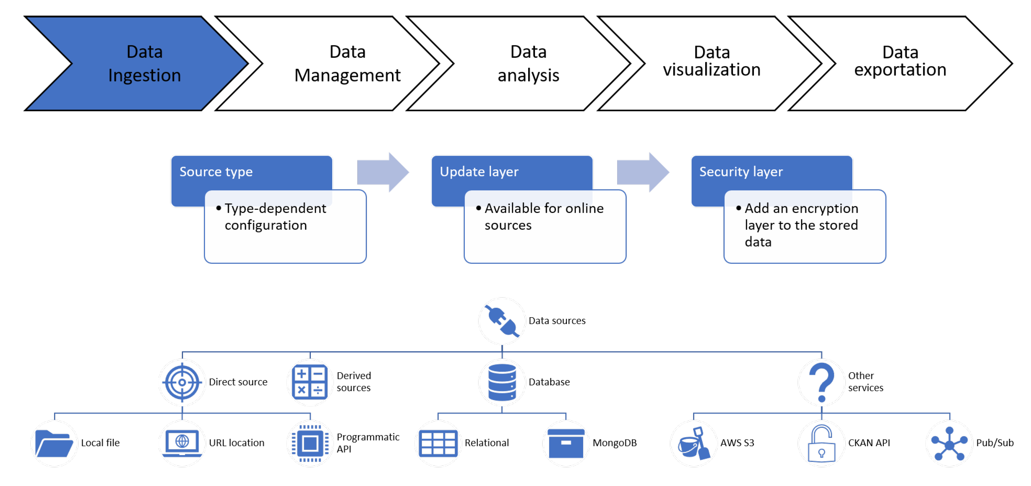 Sensors 21 00236 g005