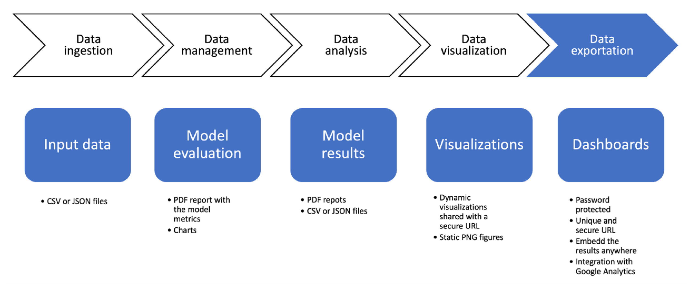 Sensors 21 00236 g009
