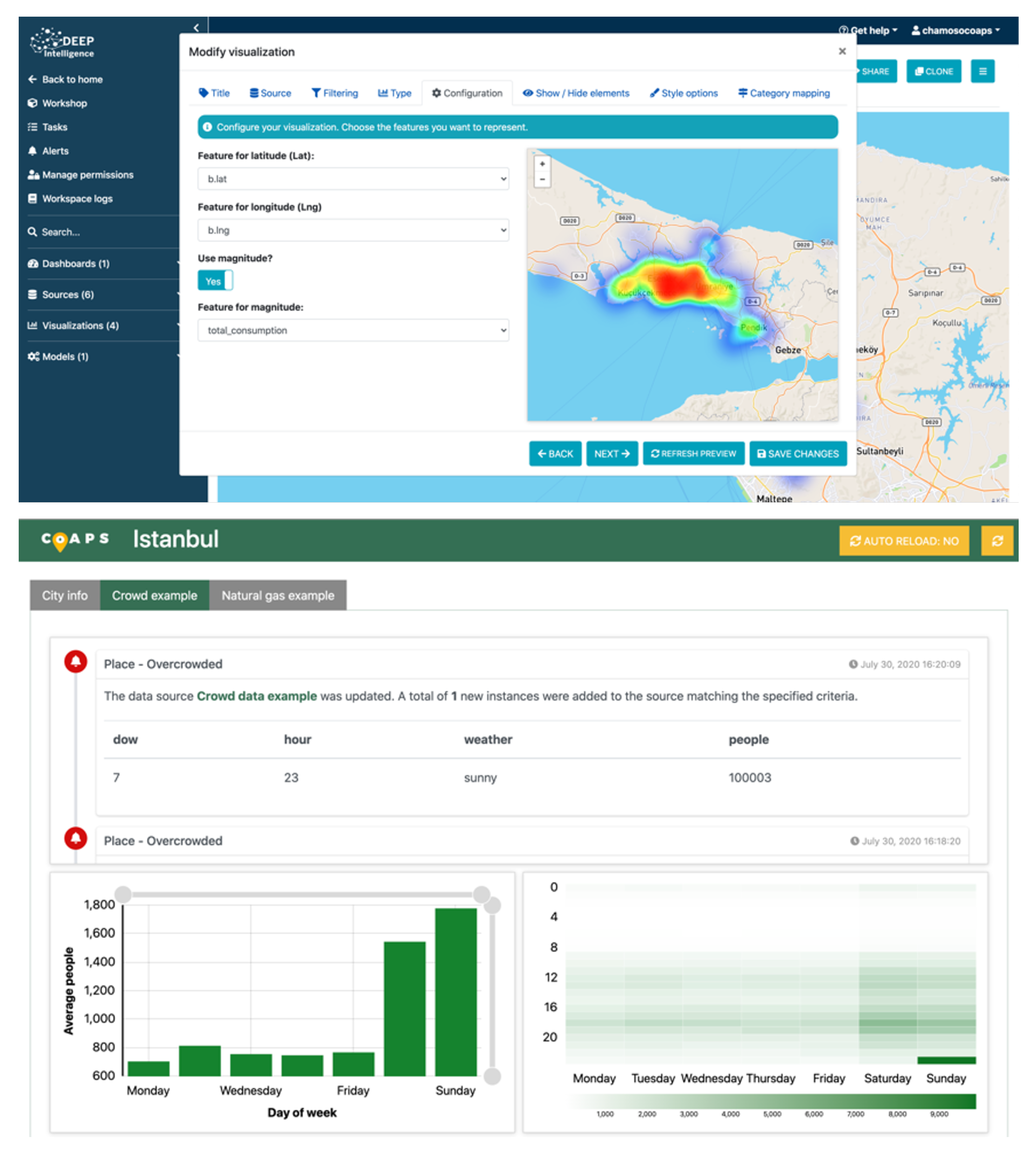 Sensors 21 00236 g013