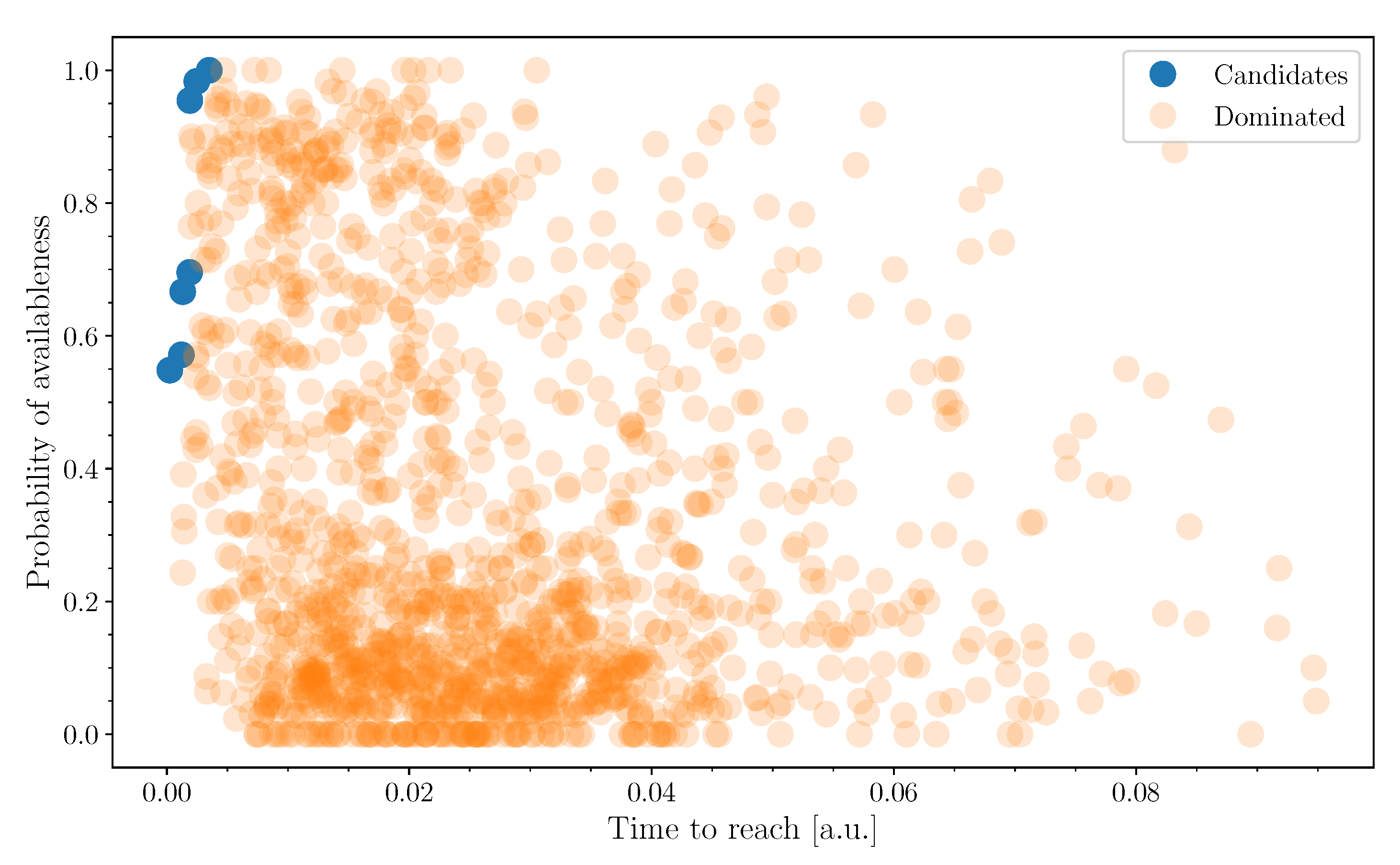 Sensors 21 00236 g016