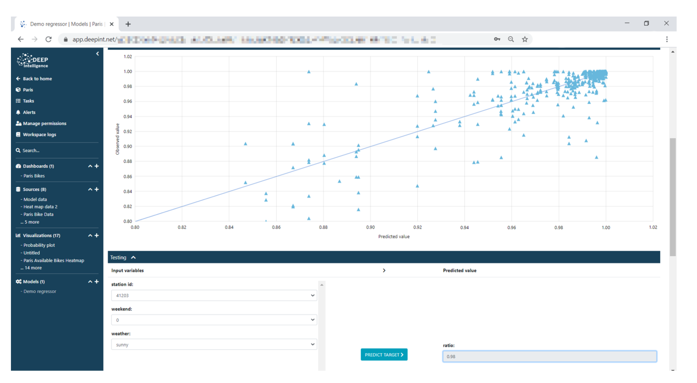 Sensors 21 00236 g019