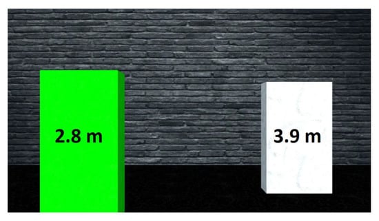 Sensors 21 00237 g0a1