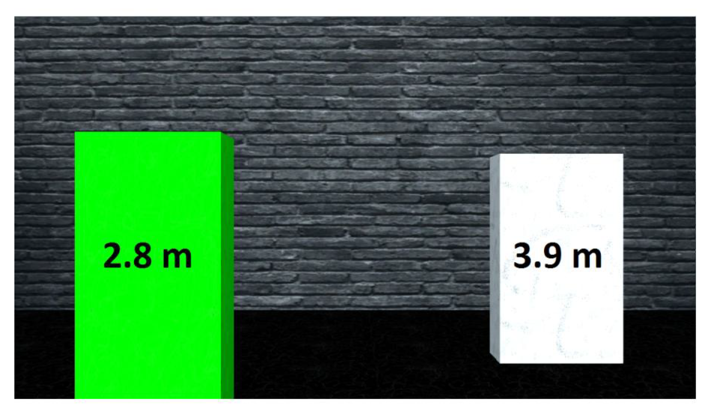 Sensors 21 00237 g0a1