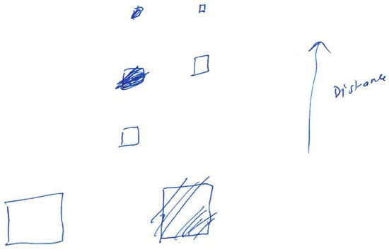 Sensors 21 00237 g0a11