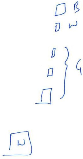 Sensors 21 00237 g0a12