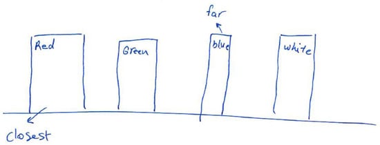 Sensors 21 00237 g0a14