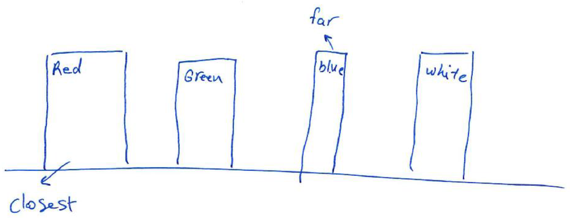 Sensors 21 00237 g0a14