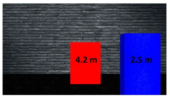 Sensors 21 00237 g0a2