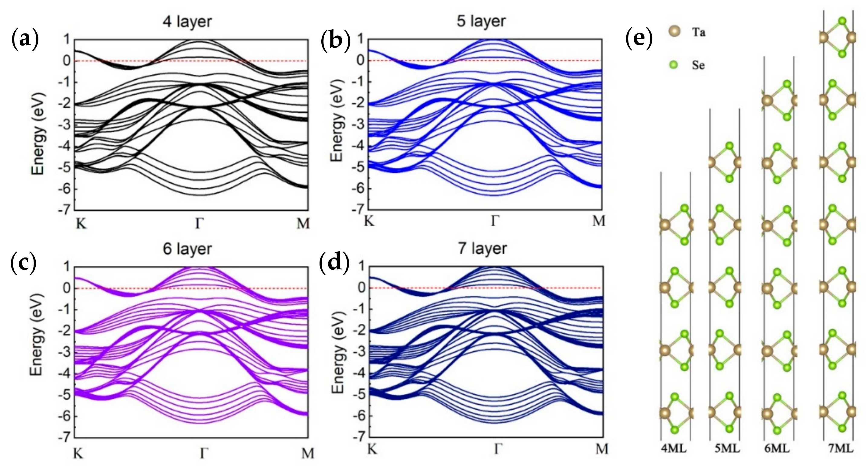 Sensors 21 00239 g002