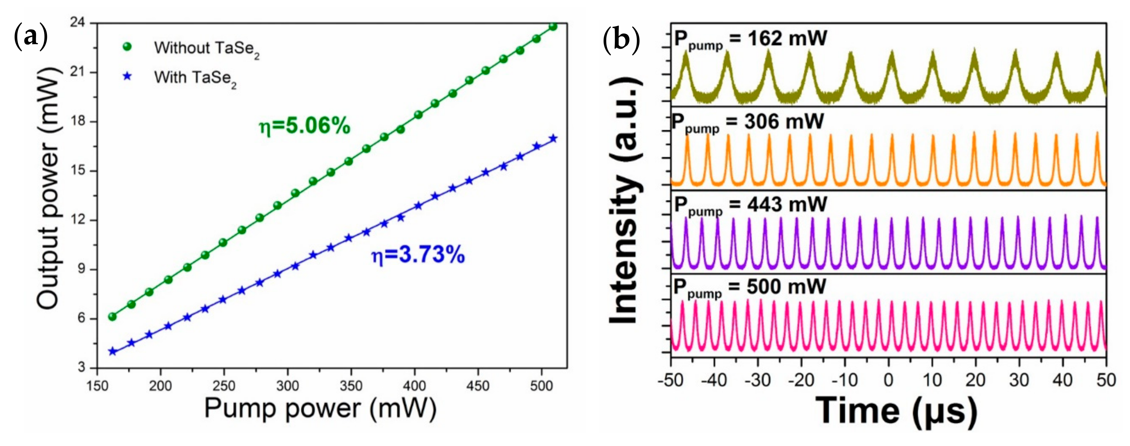 Sensors 21 00239 g007