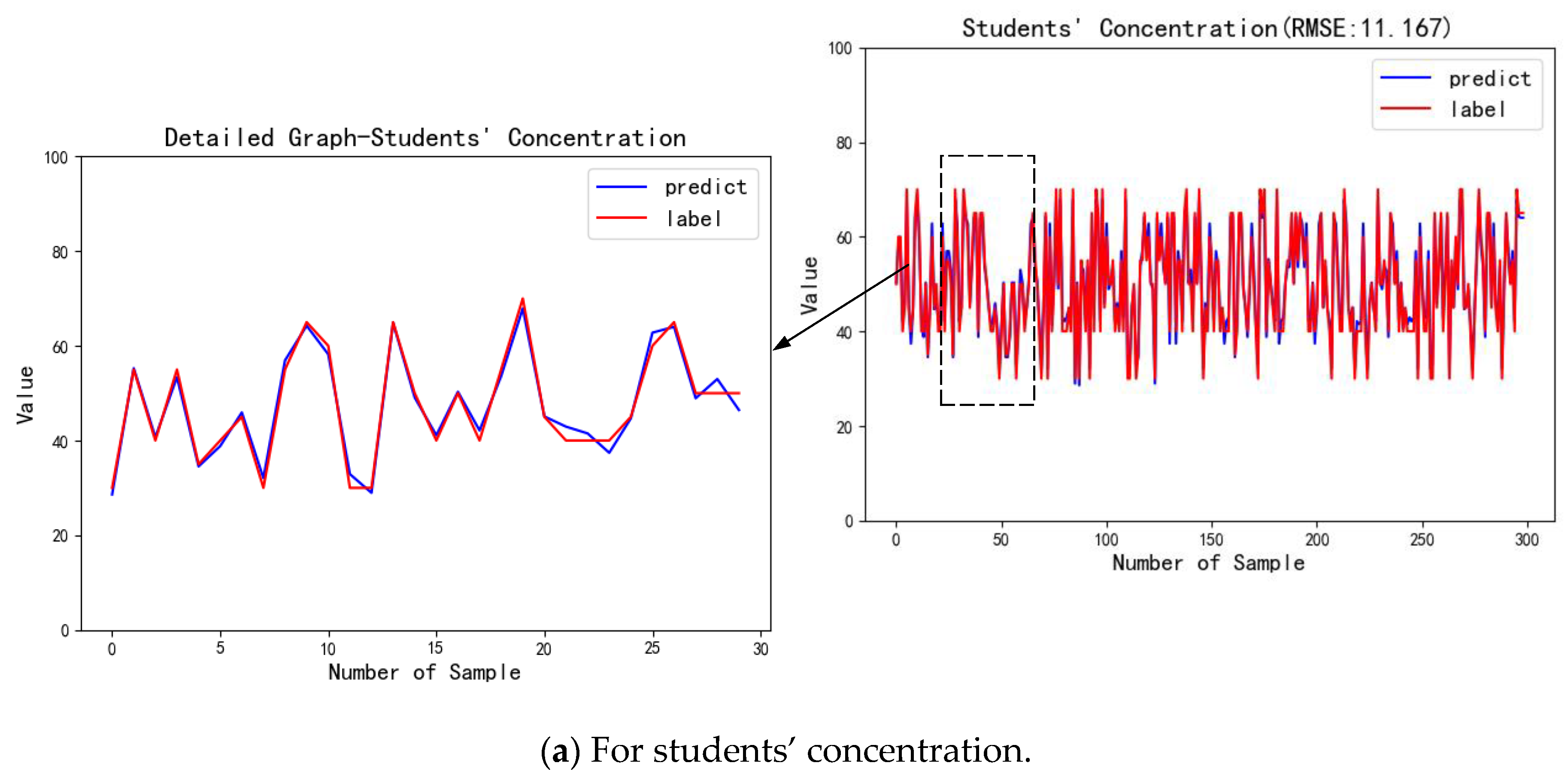 Sensors 21 00241 g009a