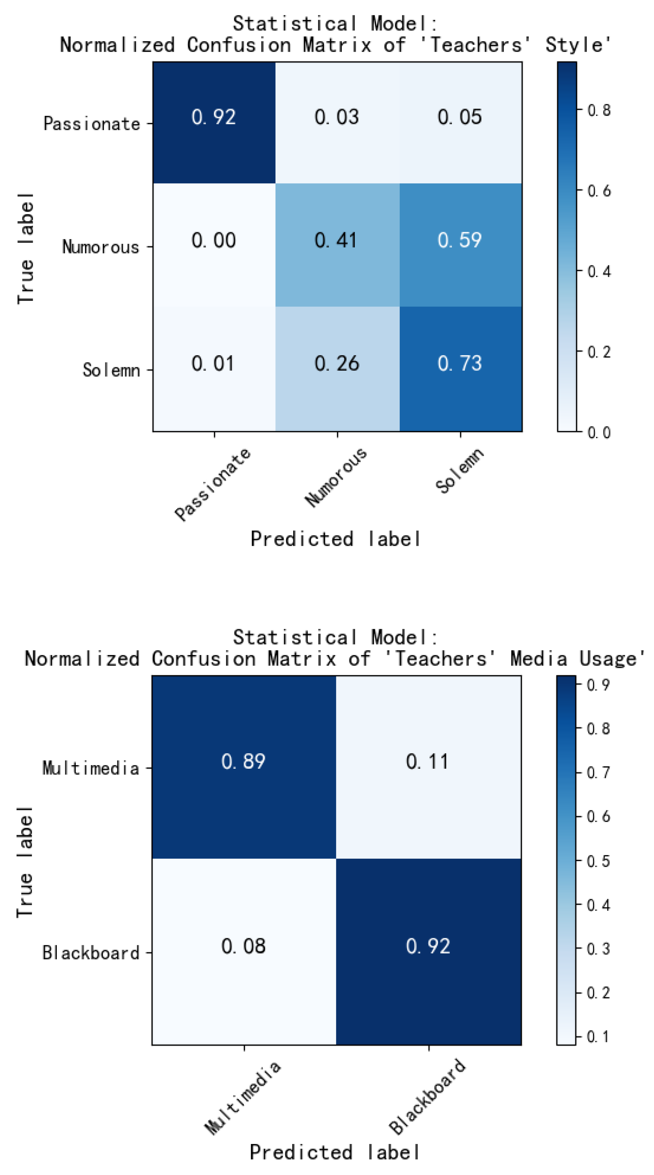 Sensors 21 00241 g010b