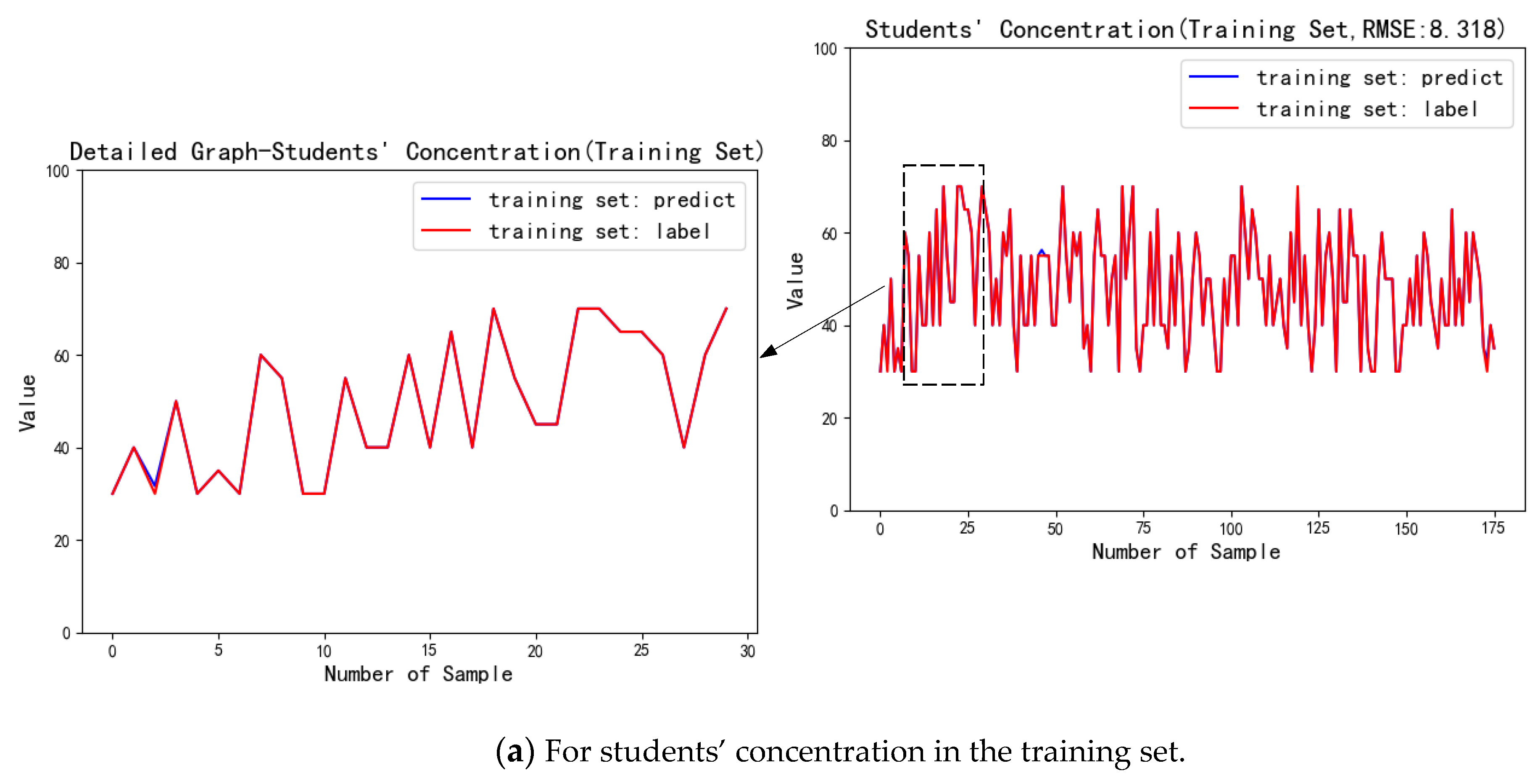 Sensors 21 00241 g011a