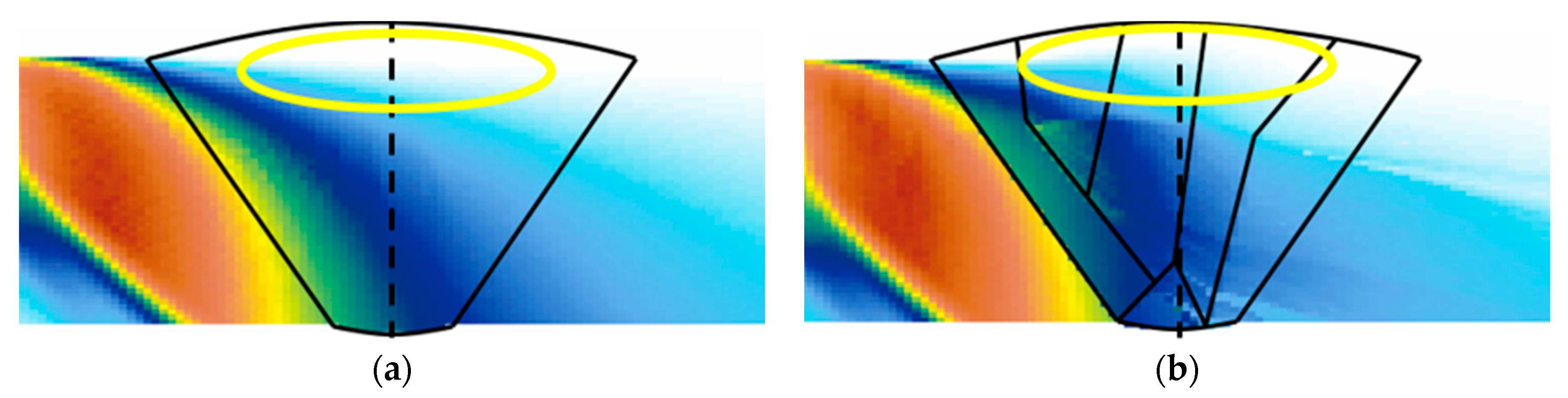 Sensors 21 00242 g007