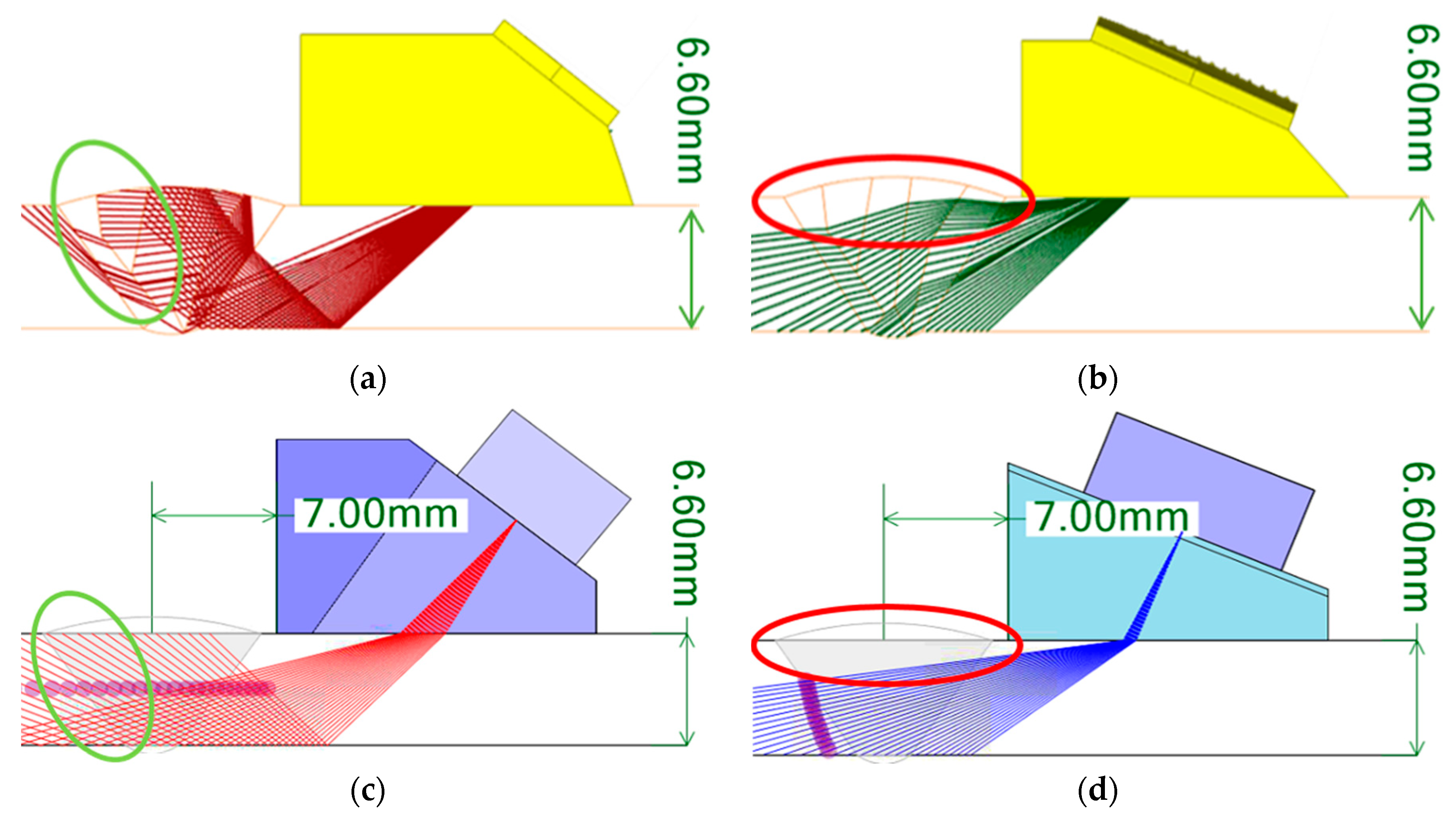 Sensors 21 00242 g008