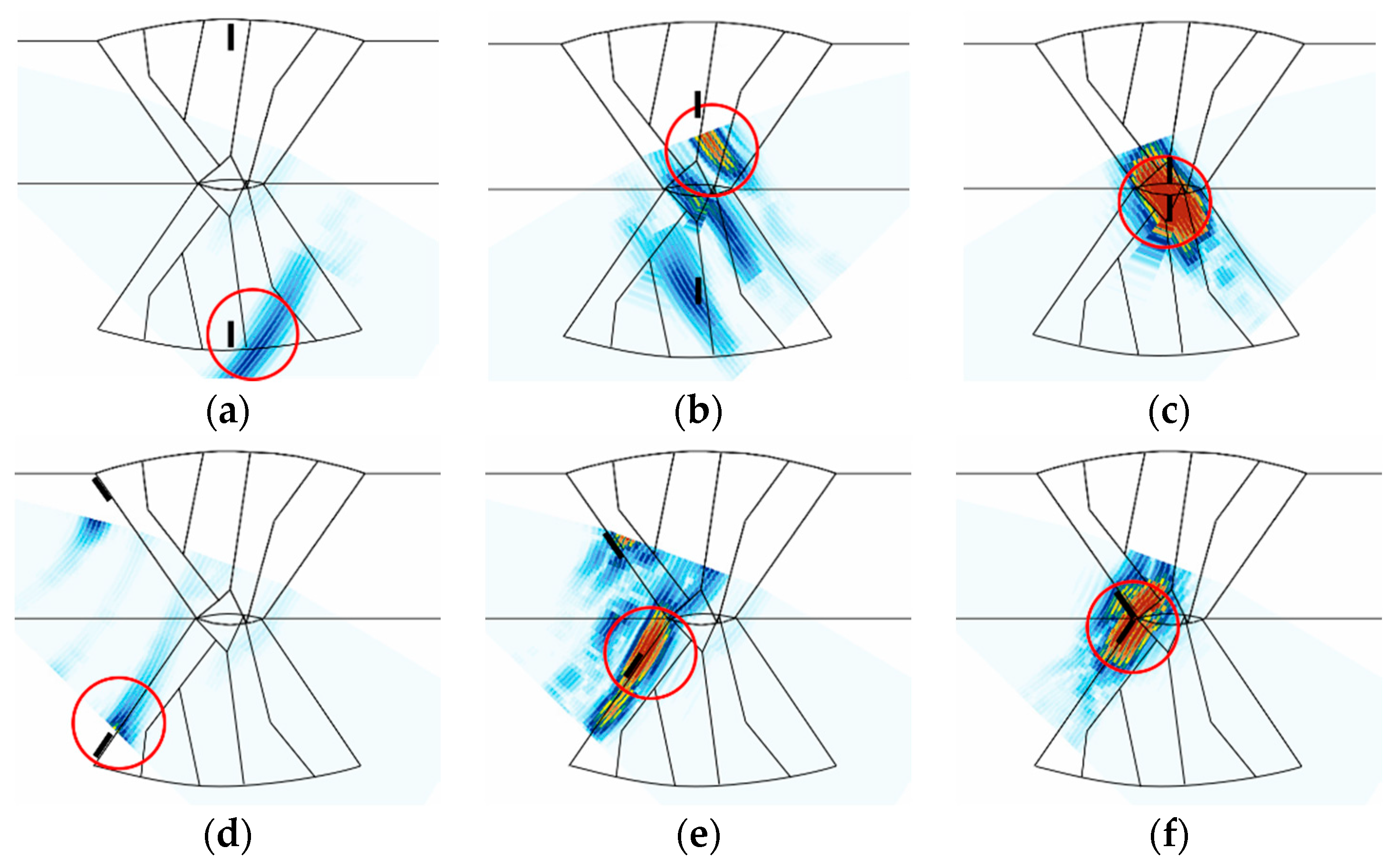 Sensors 21 00242 g010