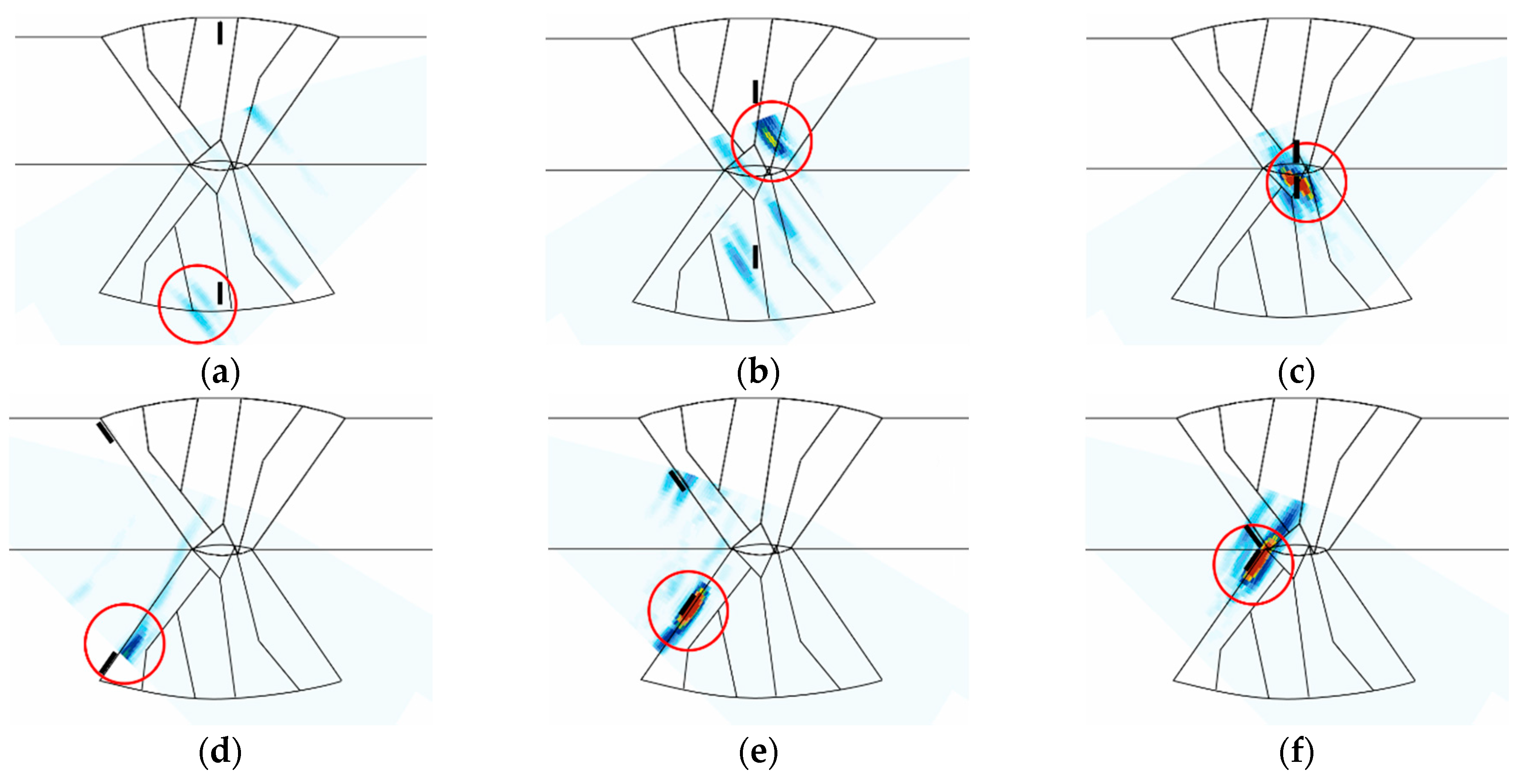 Sensors 21 00242 g011