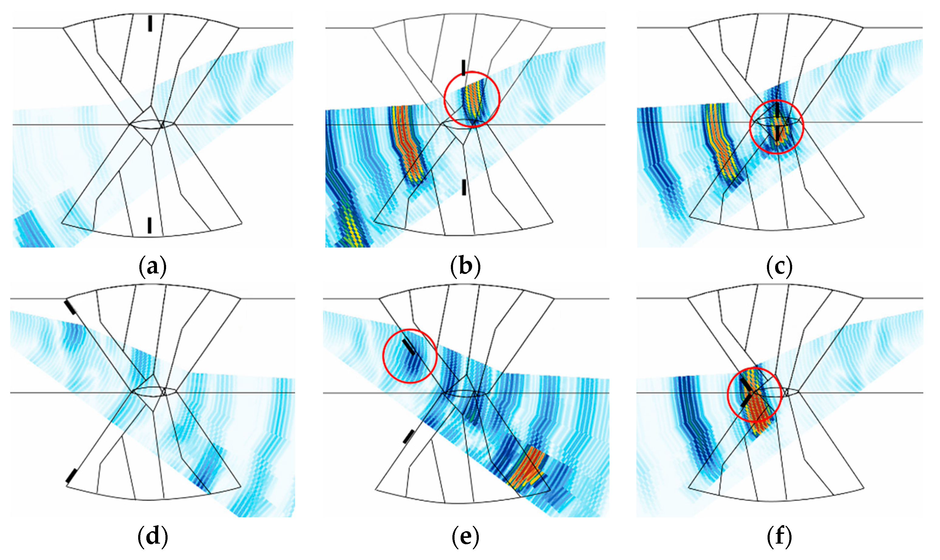 Sensors 21 00242 g012