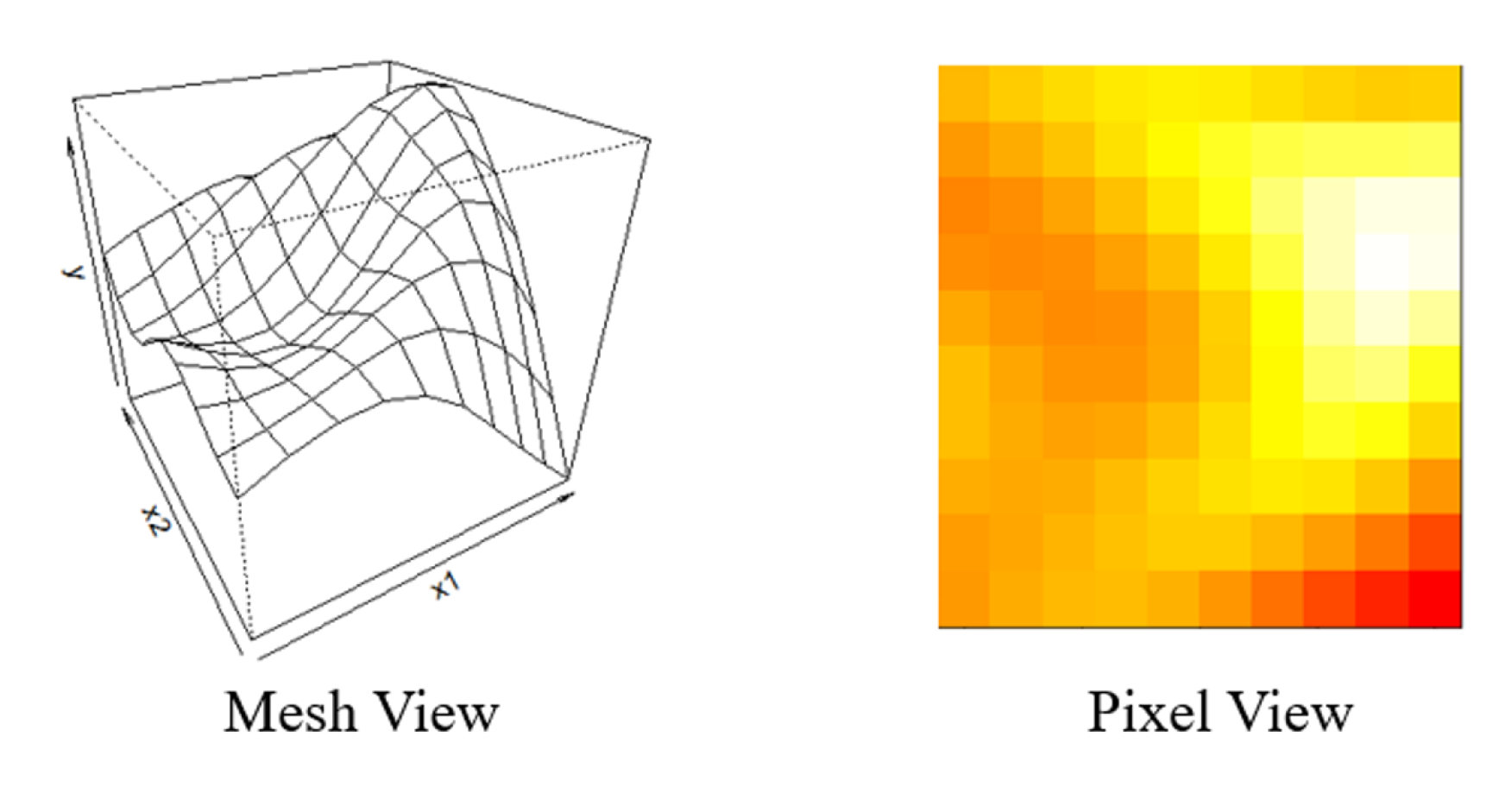 Sensors 21 00243 g002