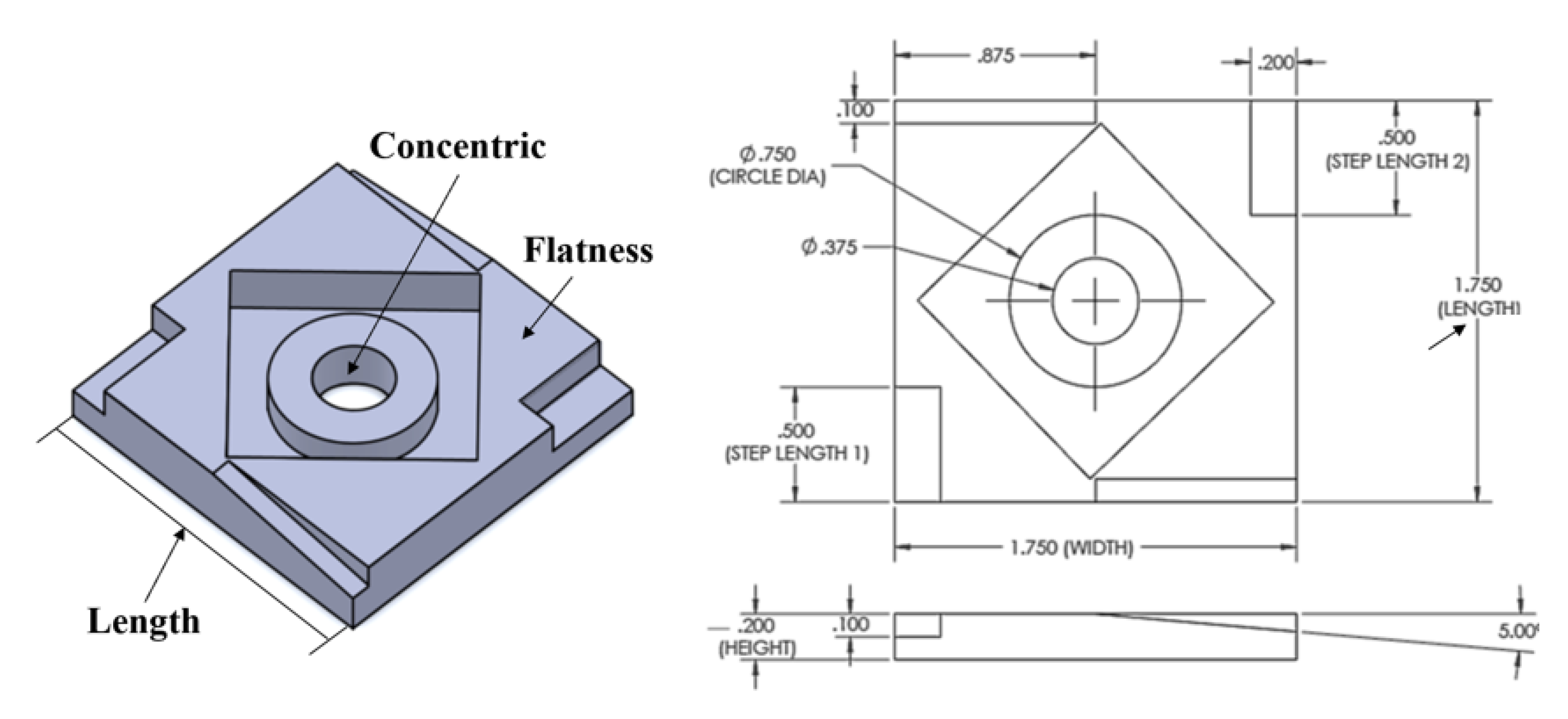 Sensors 21 00243 g003