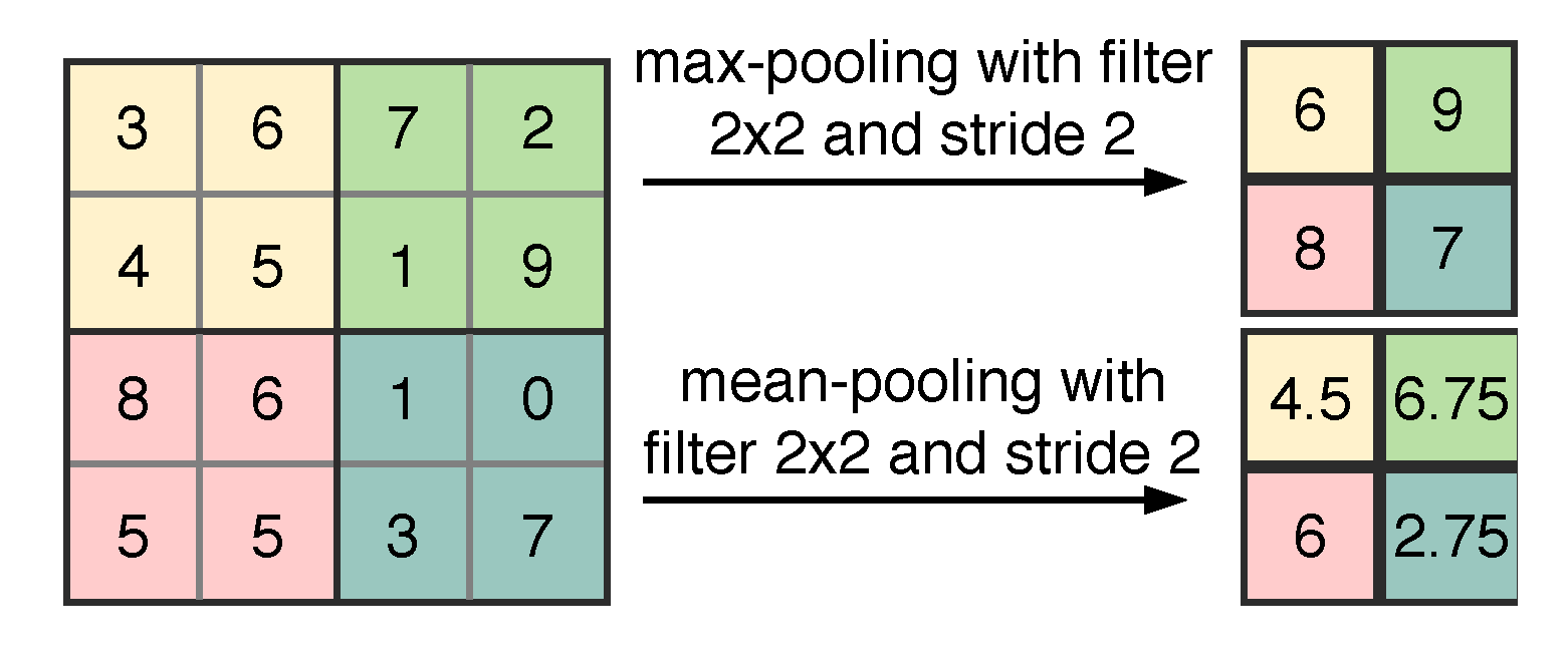 Sensors 21 00244 g001