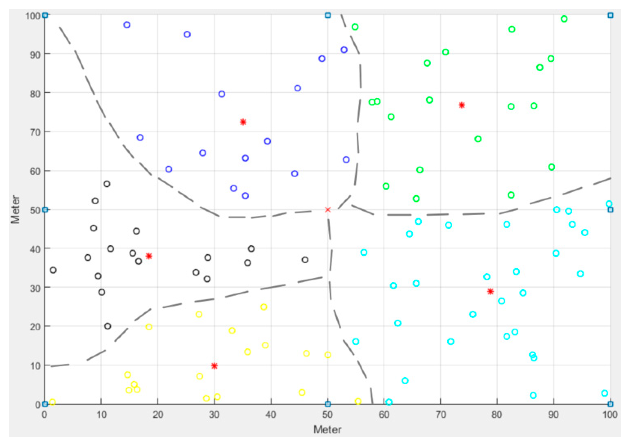 Sensors 21 00248 g001 Sensors 21 00248 g001