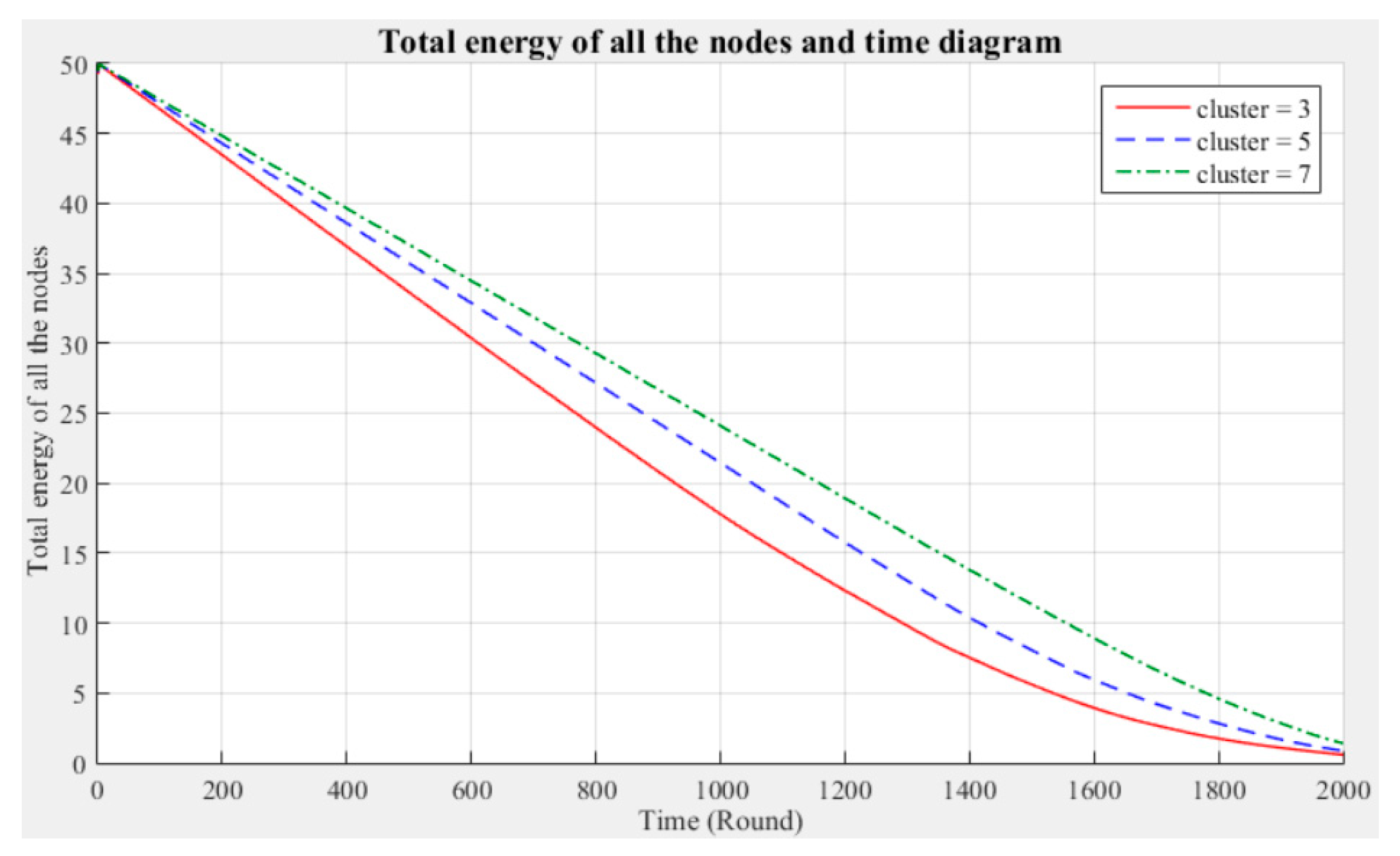 Sensors 21 00248 g003 Sensors 21 00248 g003