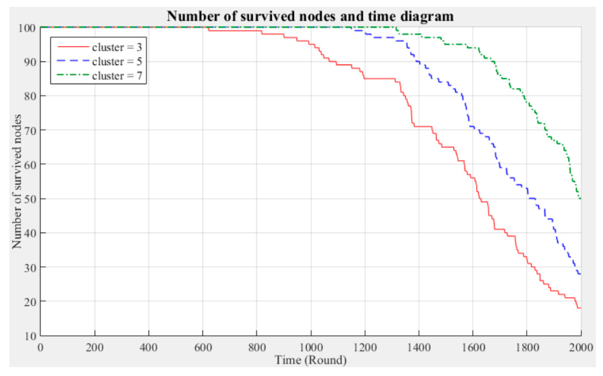 Sensors 21 00248 g004 Sensors 21 00248 g004