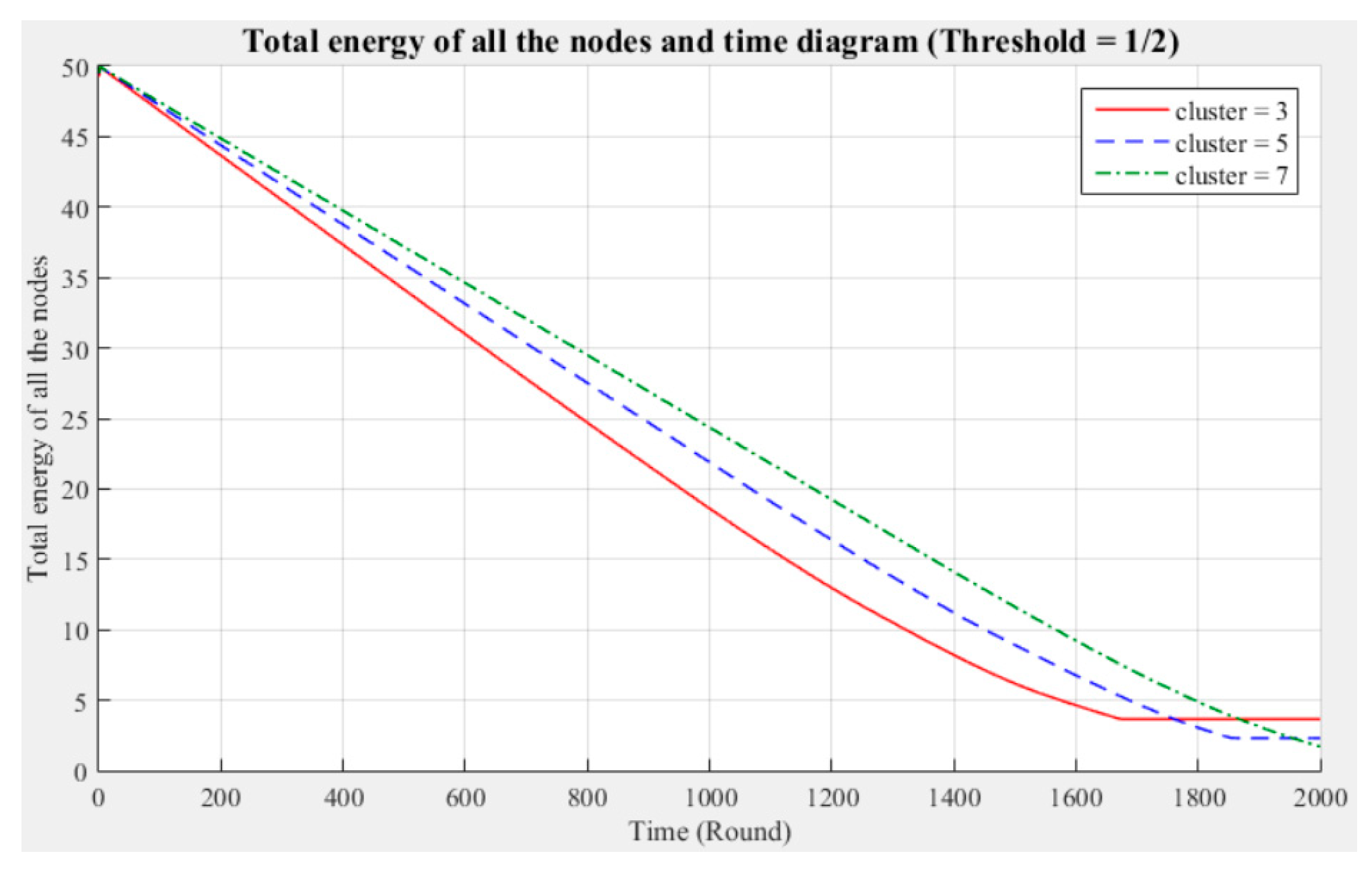 Sensors 21 00248 g005 Sensors 21 00248 g005