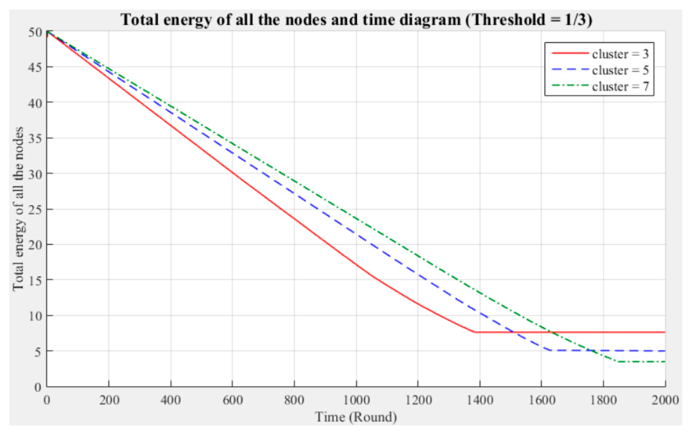 Sensors 21 00248 g007 Sensors 21 00248 g007