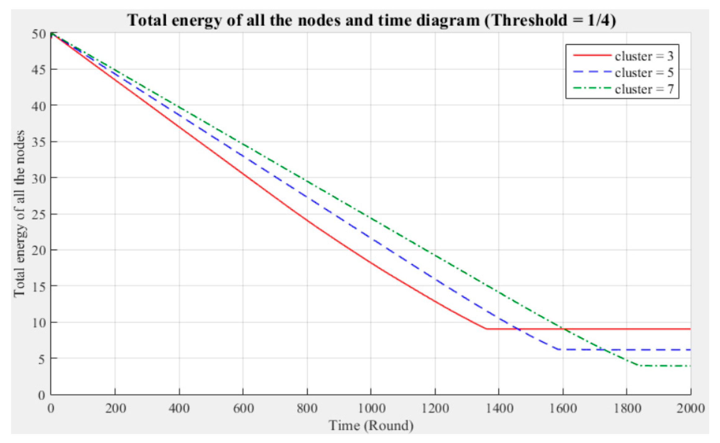 Sensors 21 00248 g009 Sensors 21 00248 g009