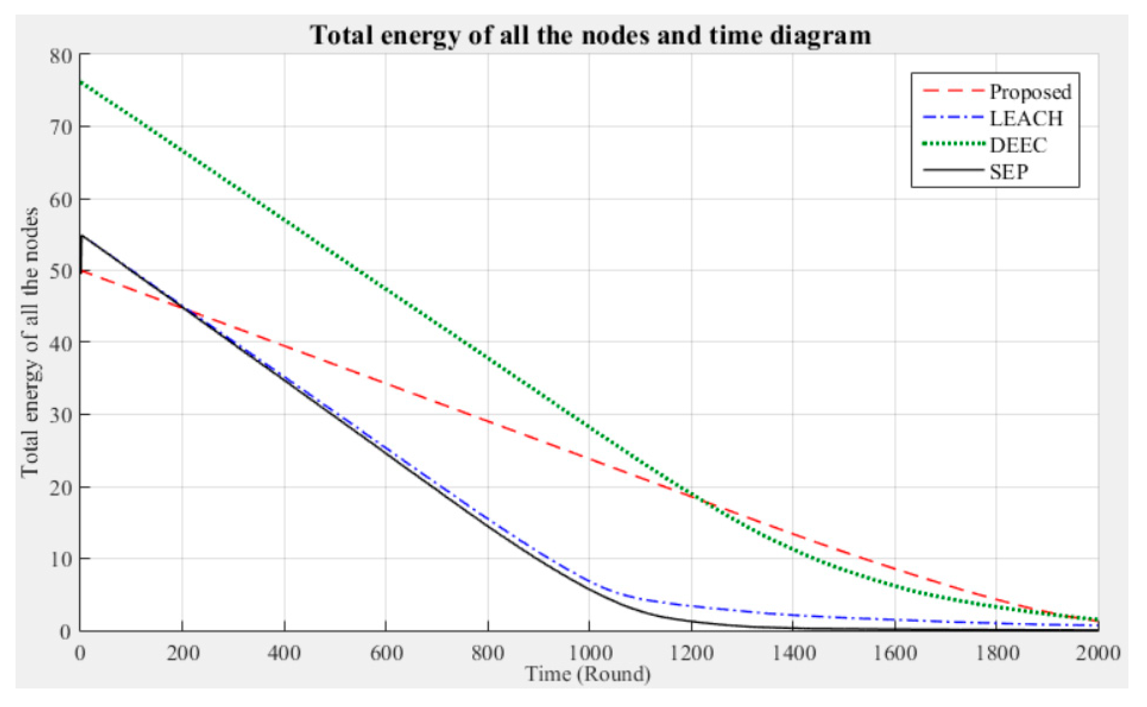Sensors 21 00248 g017 Sensors 21 00248 g017