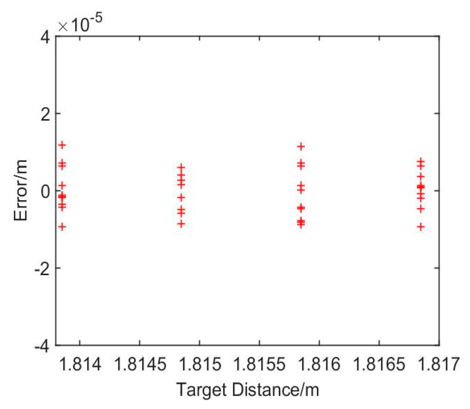 Sensors 21 00249 g011 Sensors 21 00249 g011