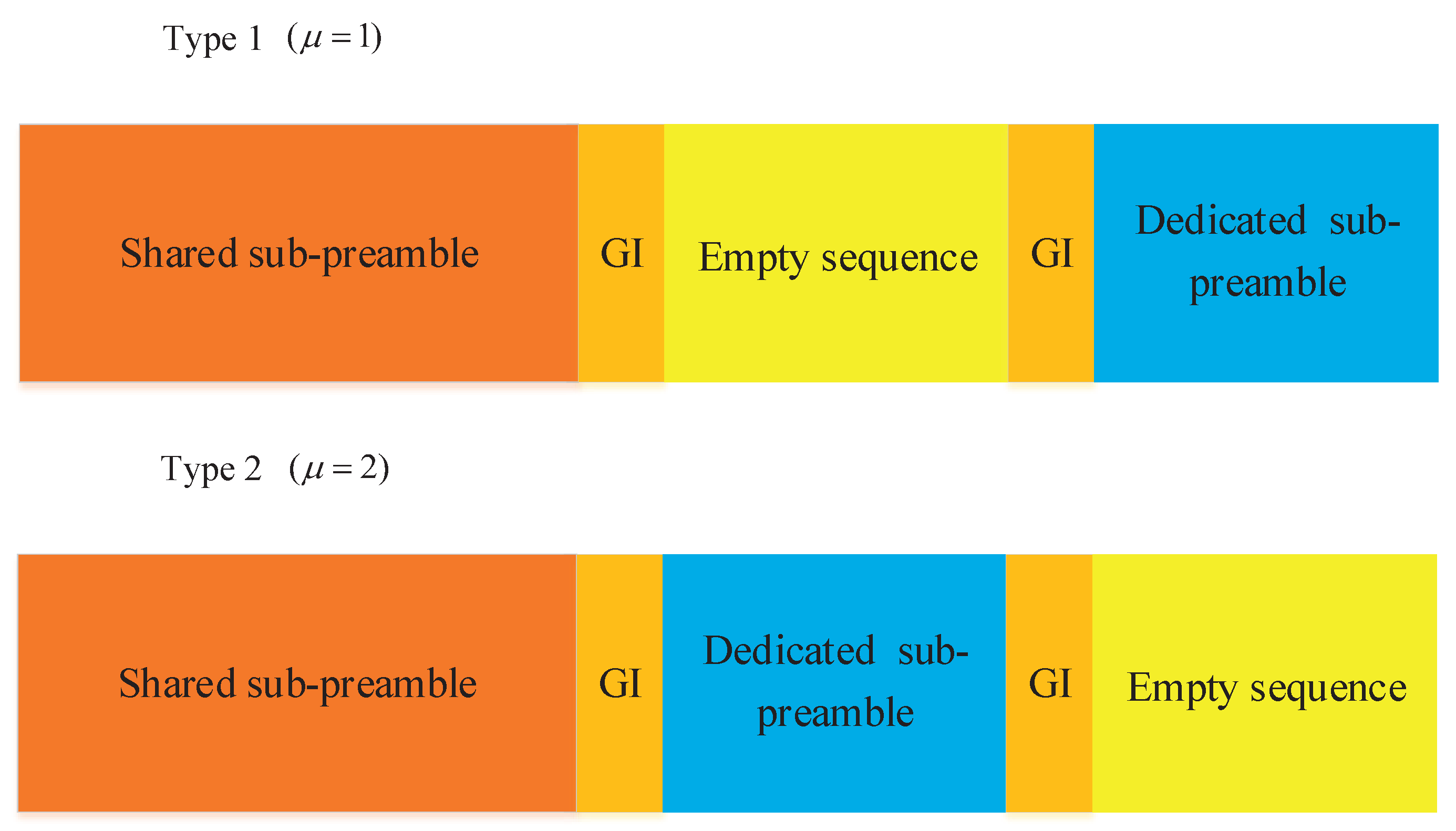 Sensors 21 00250 g002