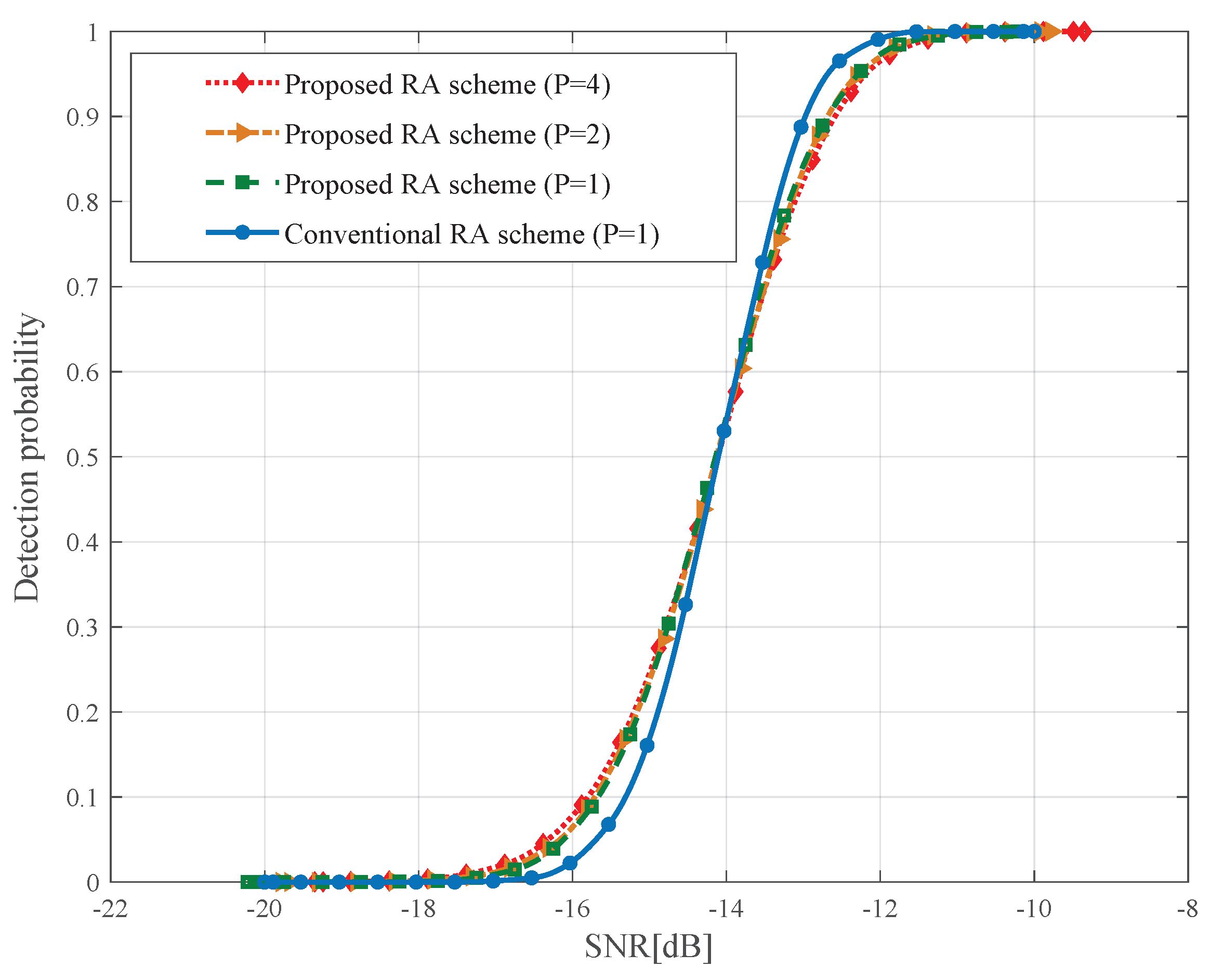 Sensors 21 00250 g004