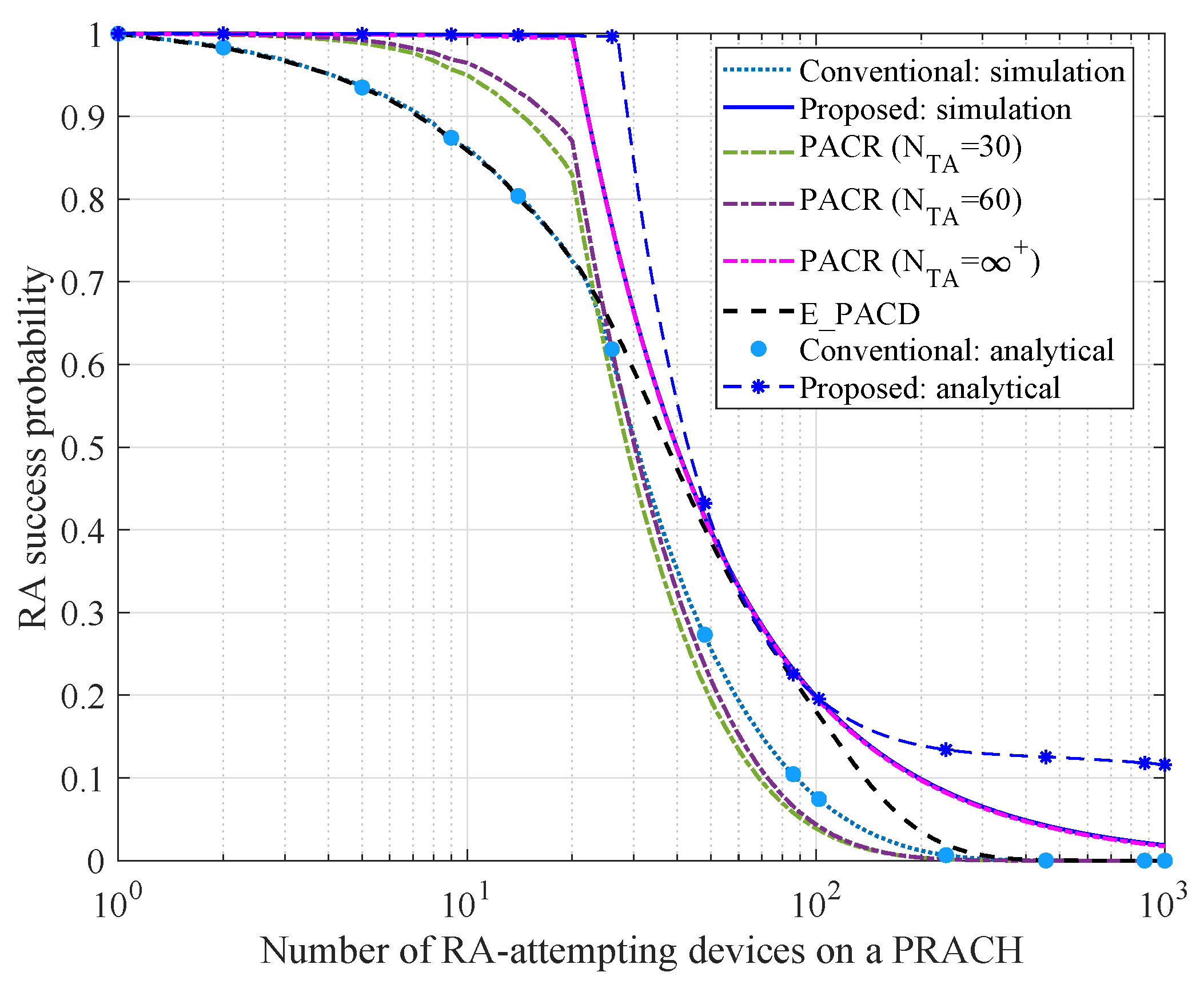 Sensors 21 00250 g006