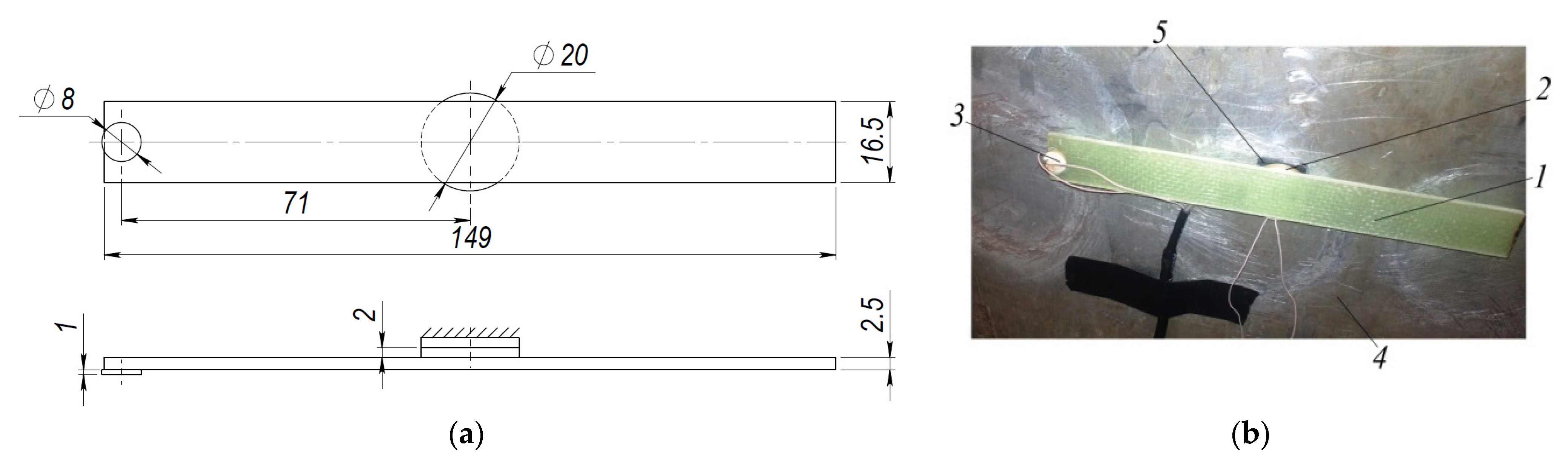 Sensors 21 00253 g006